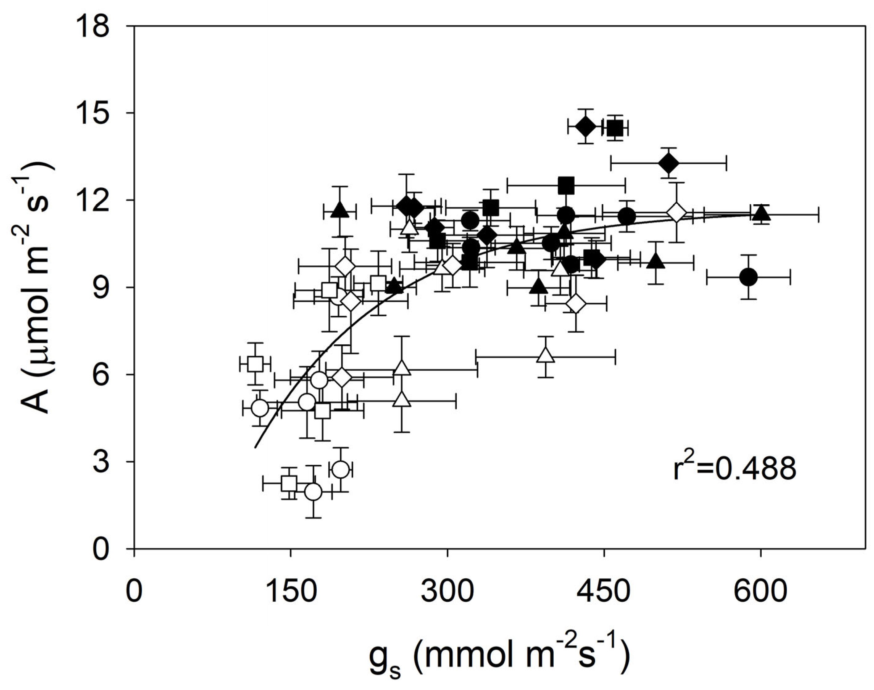 Agronomy 14 01713 g004