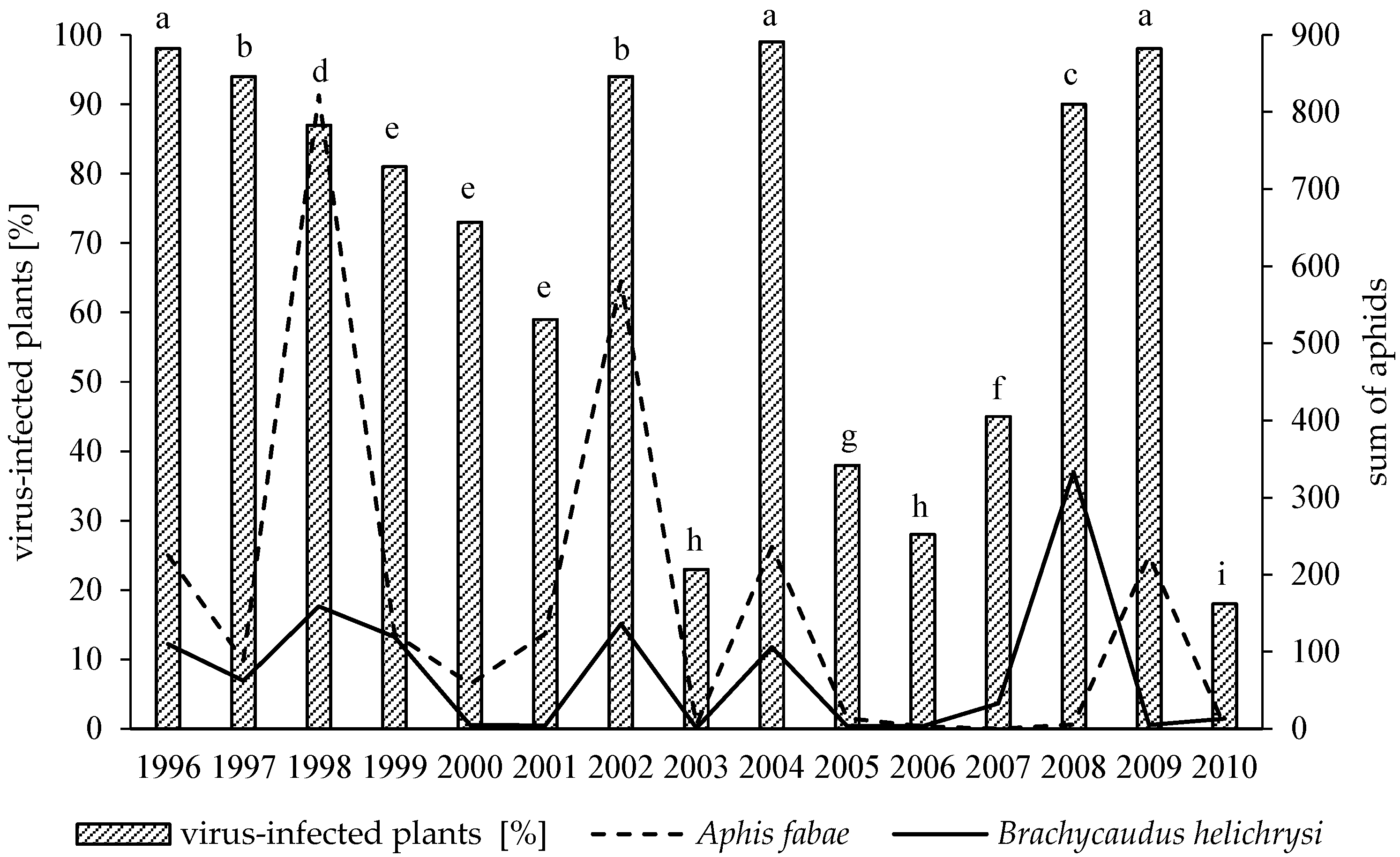 Agronomy 14 01725 g001