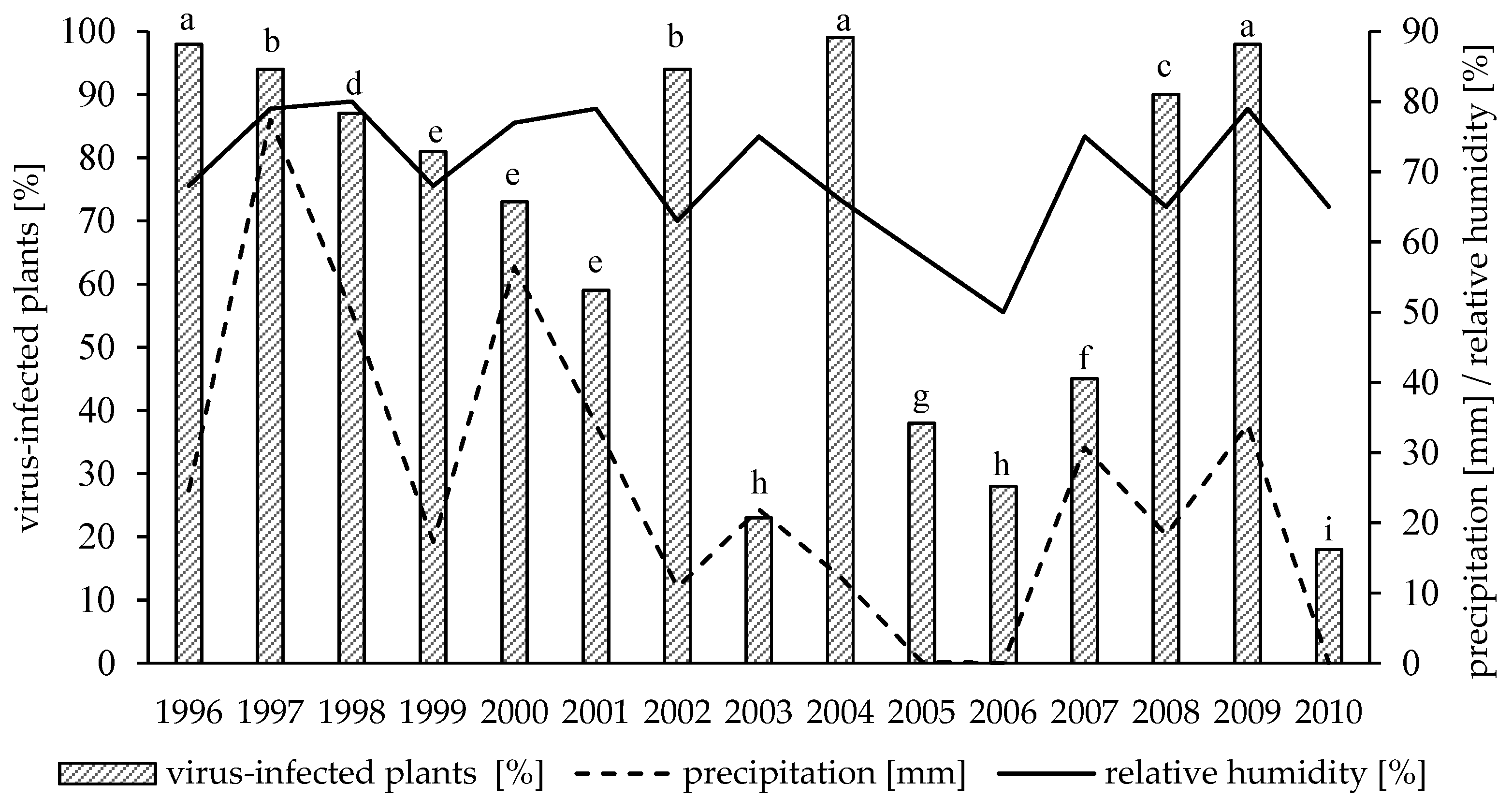 Agronomy 14 01725 g003