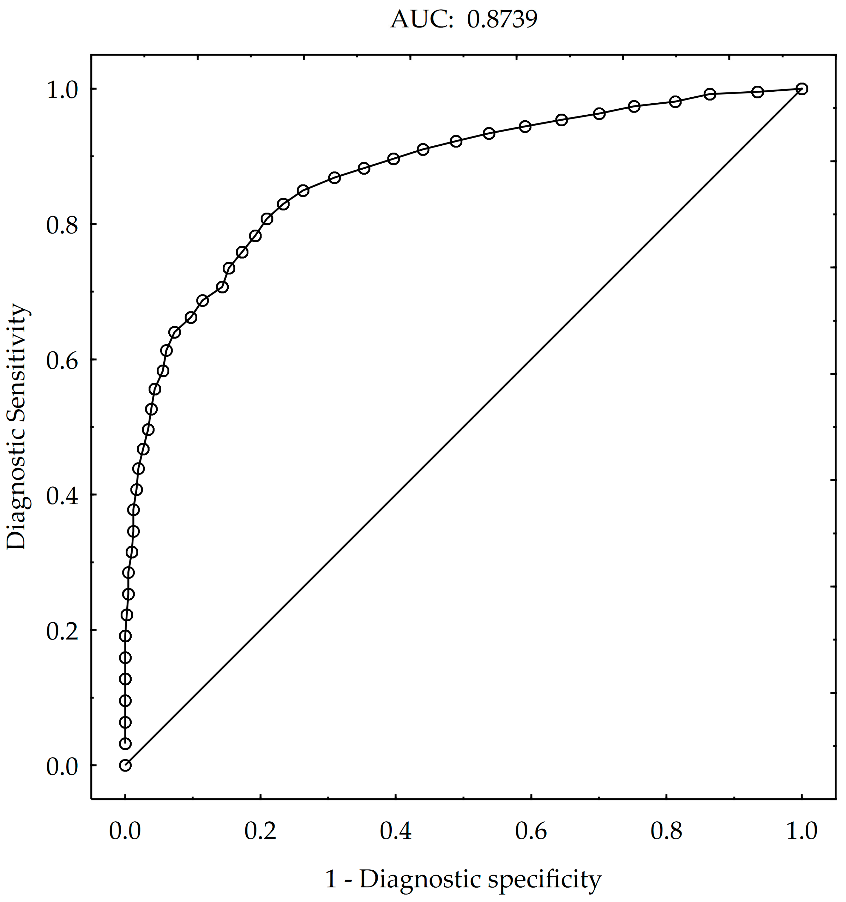 Agronomy 14 01725 g004