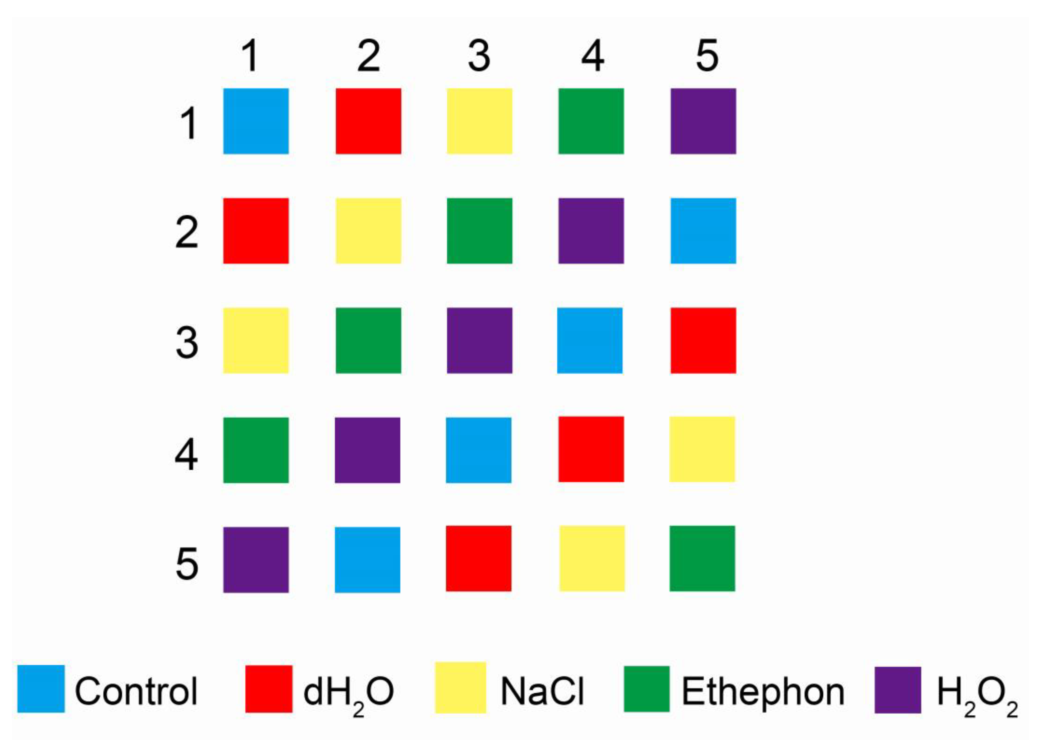 Agronomy 14 01727 g001