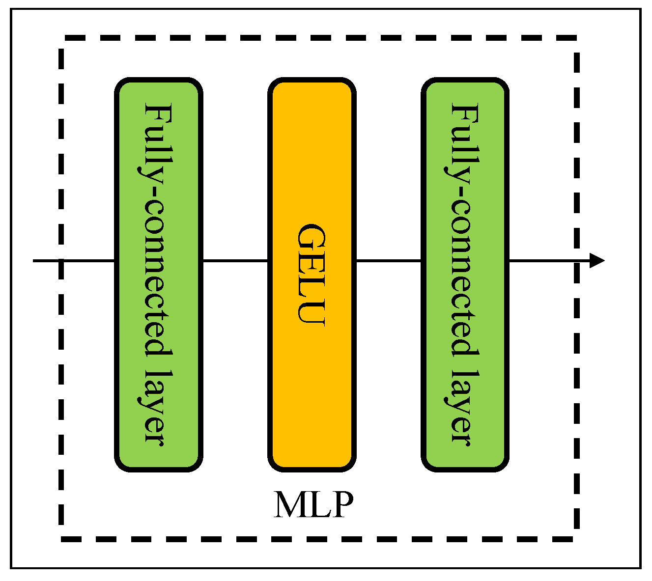 Agronomy 14 01729 g003