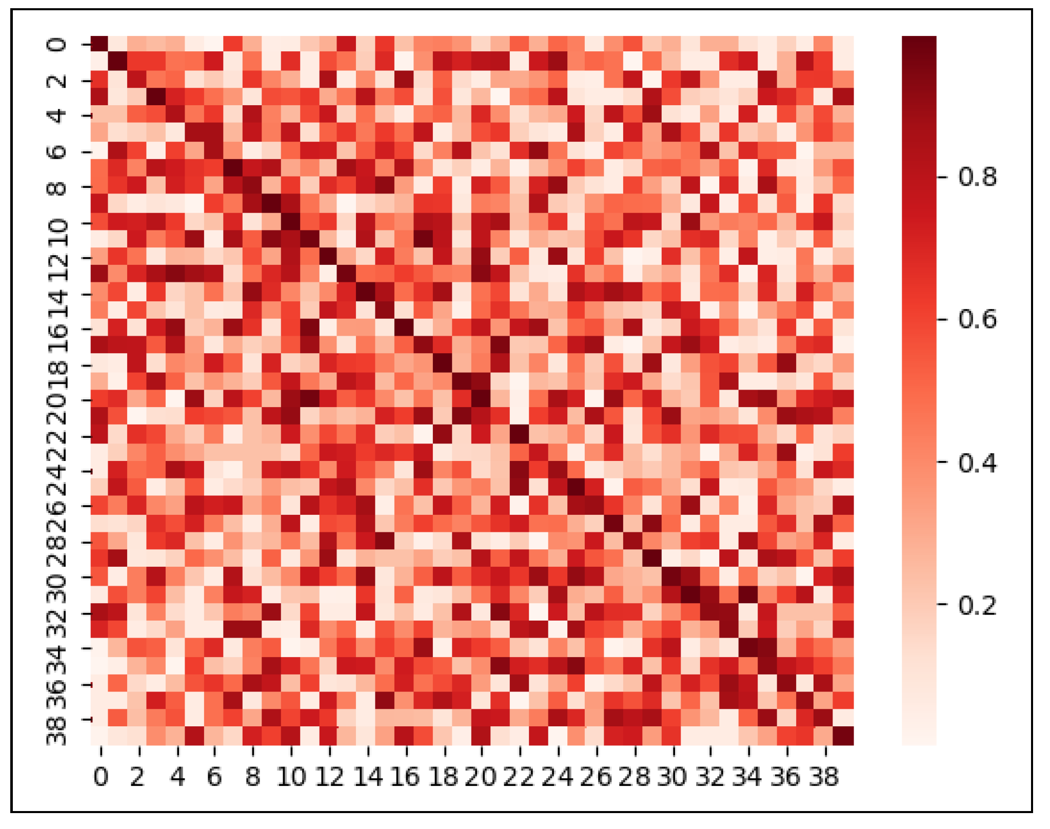 Agronomy 14 01729 g004