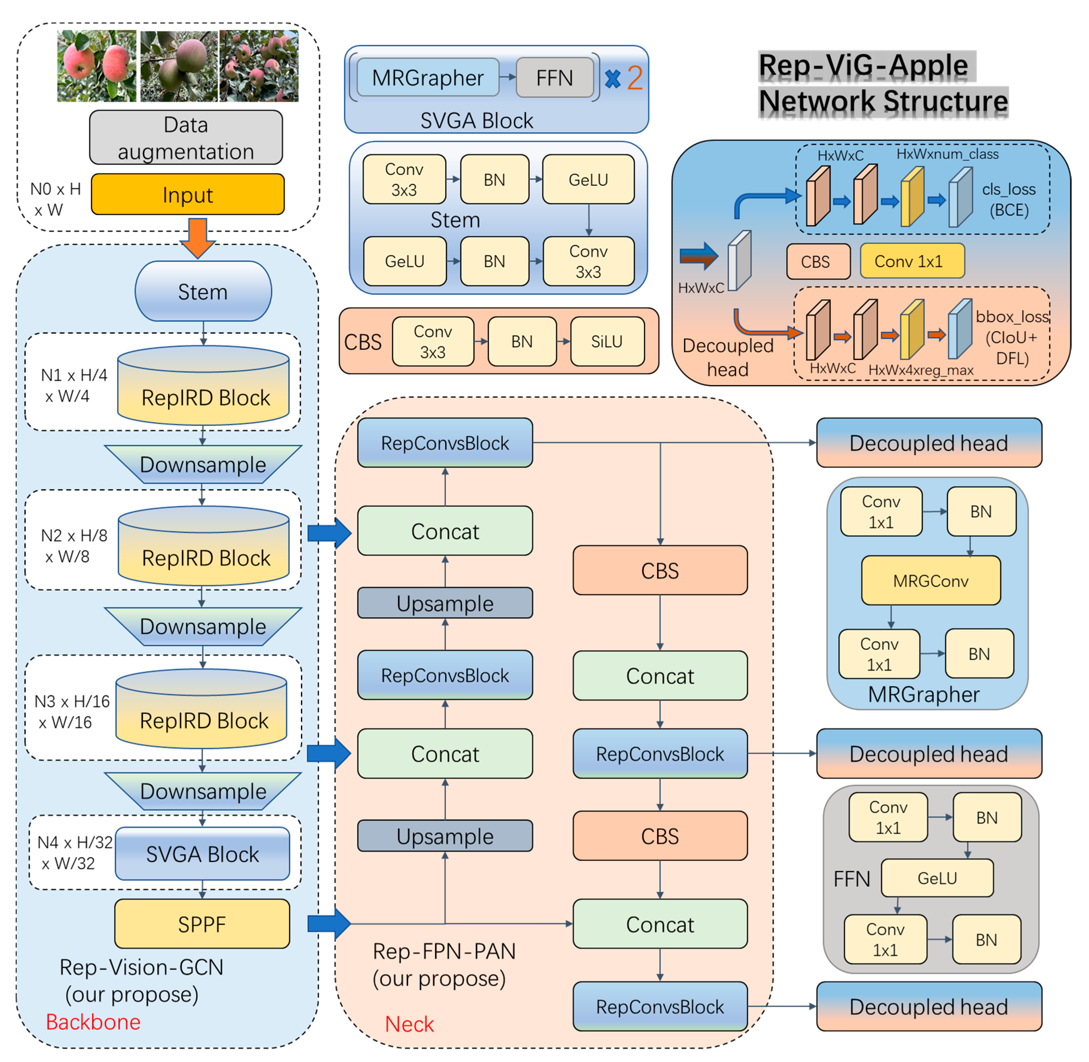 Agronomy 14 01733 g003