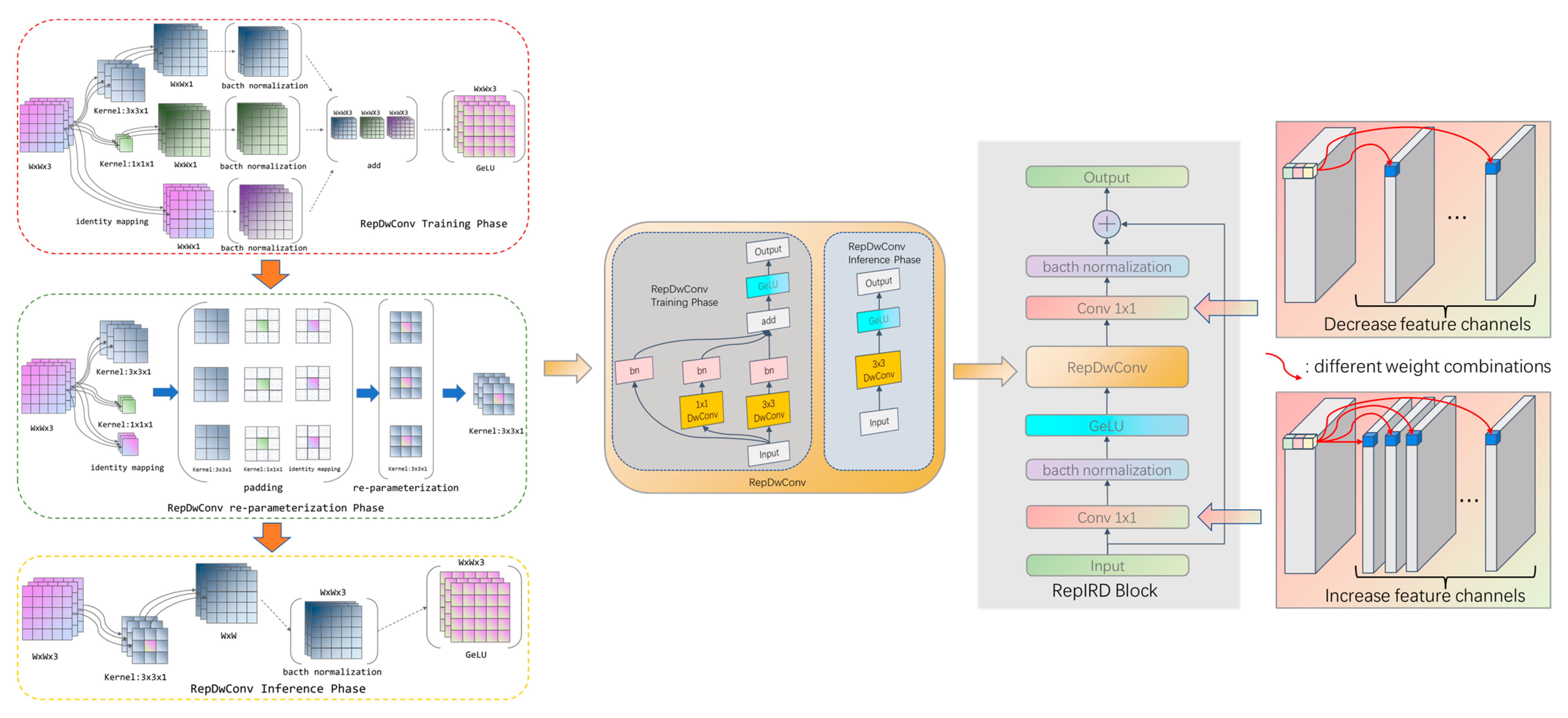 Agronomy 14 01733 g004