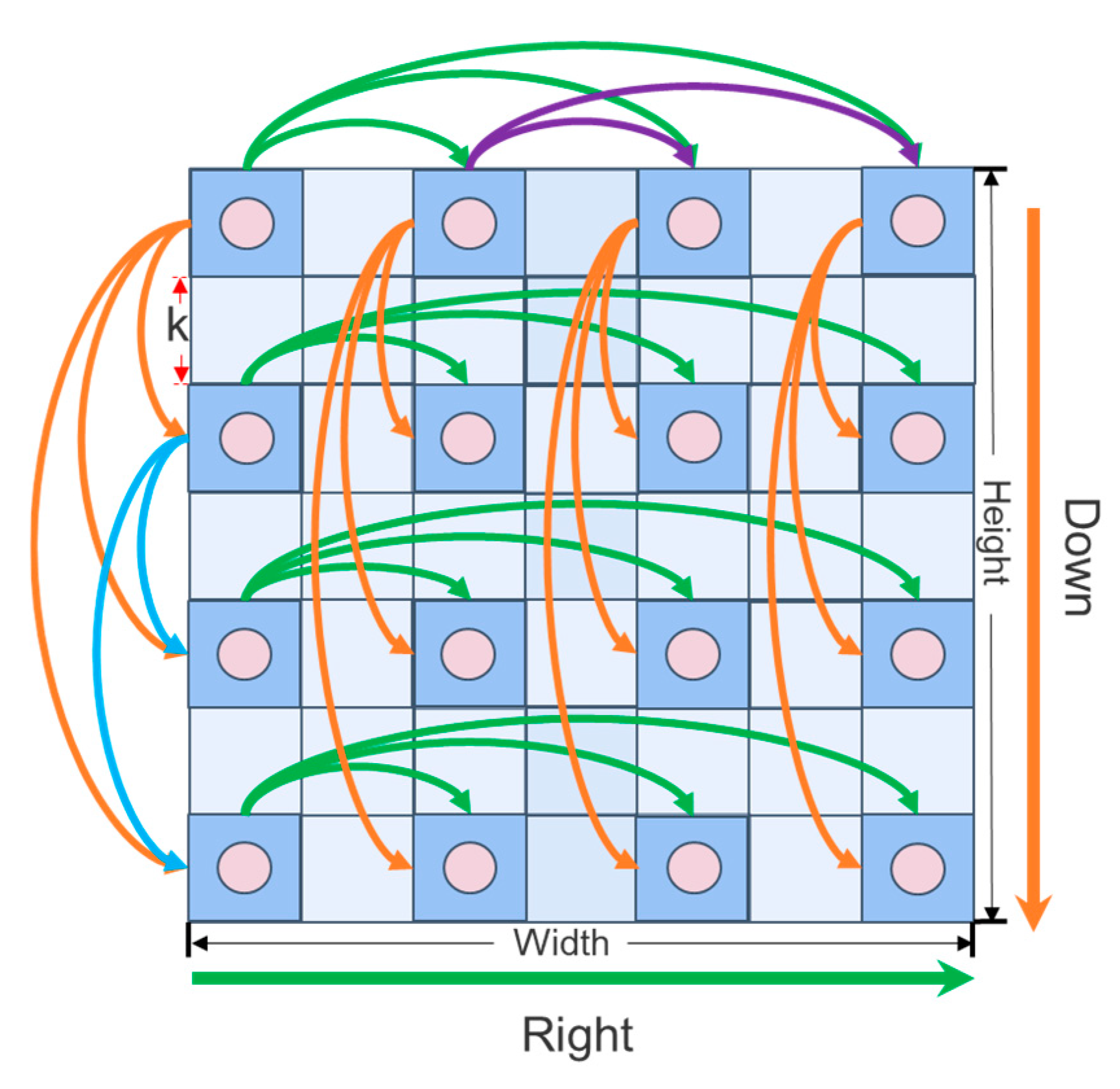 Agronomy 14 01733 g005