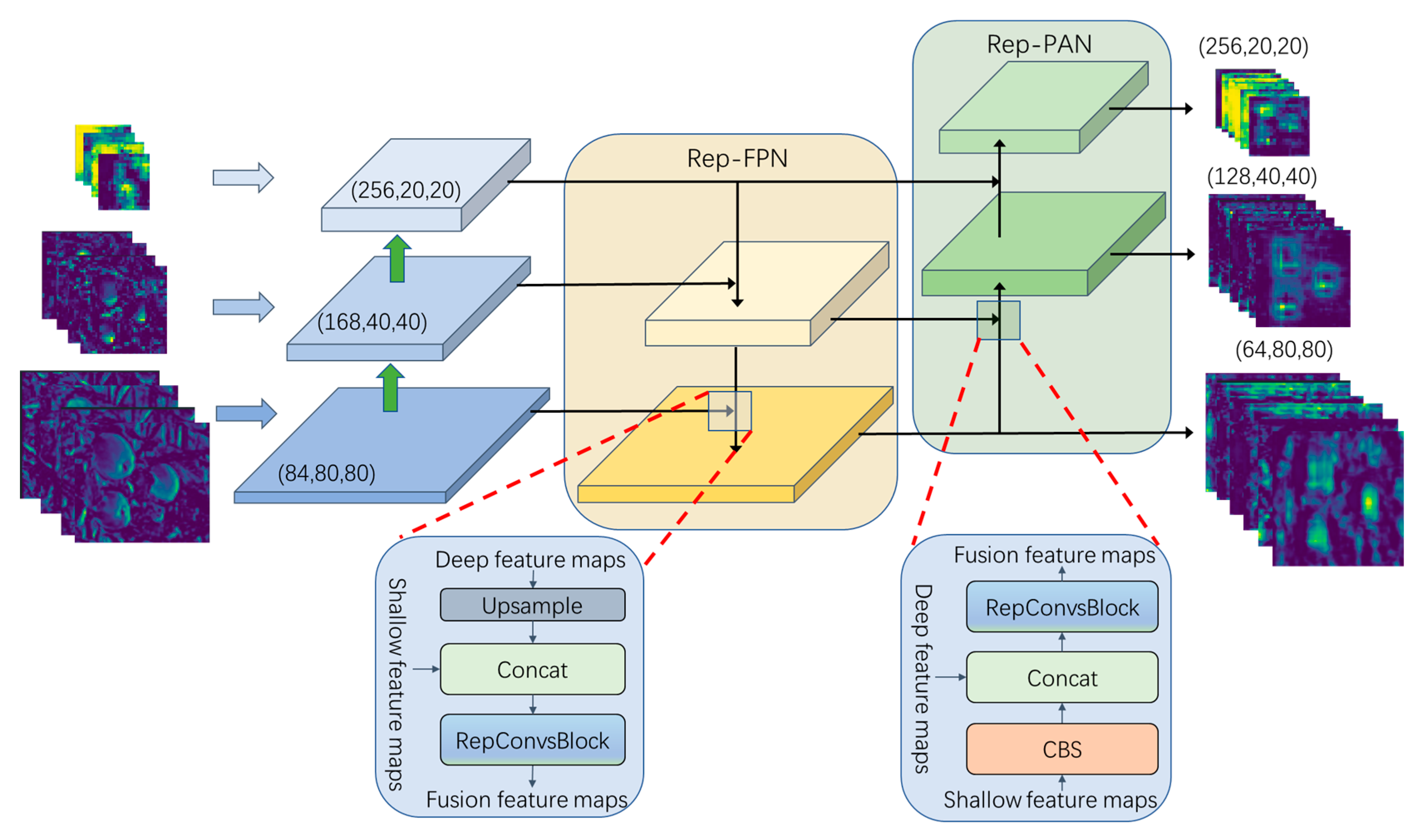 Agronomy 14 01733 g007