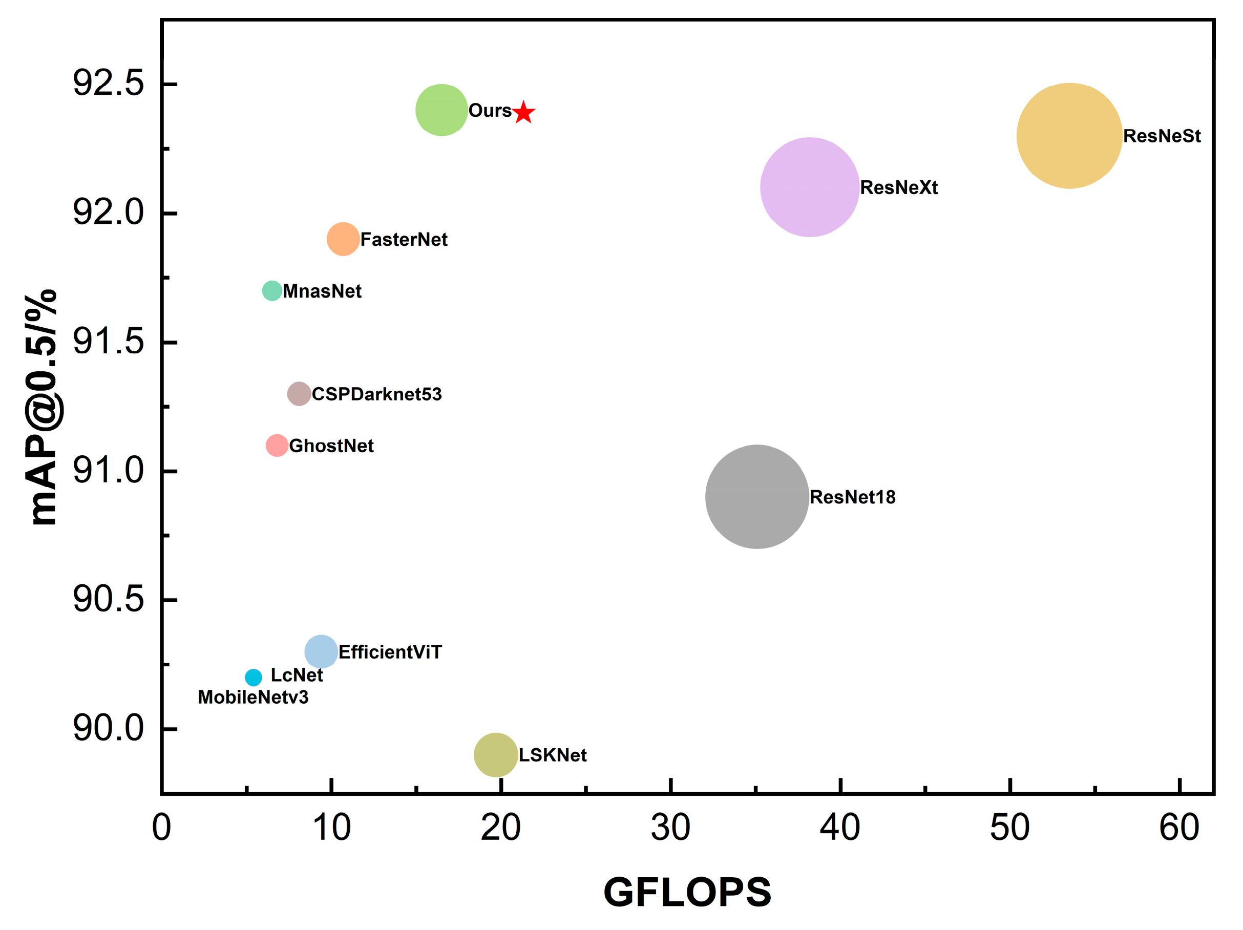 Agronomy 14 01733 g009