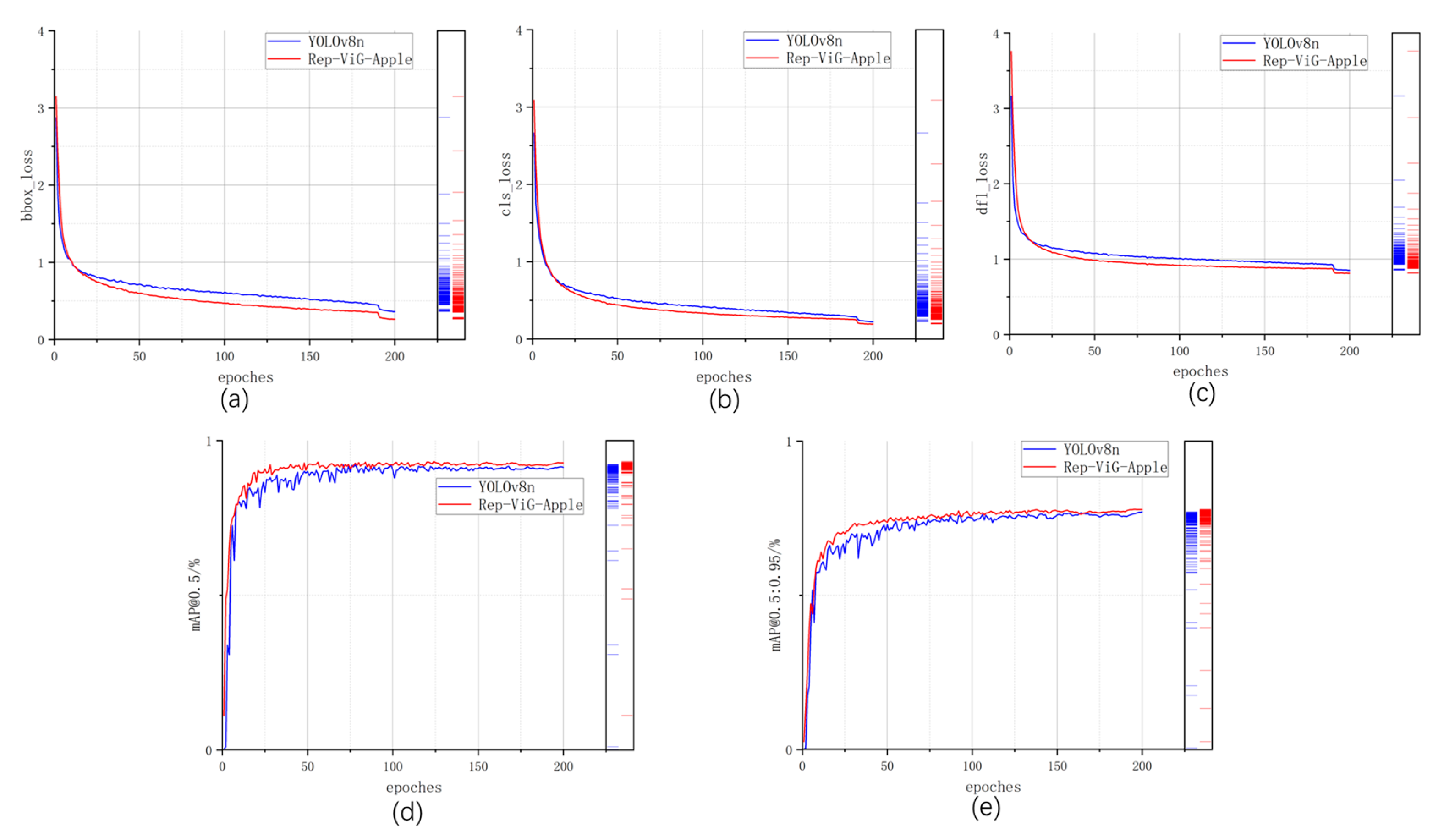 Agronomy 14 01733 g010