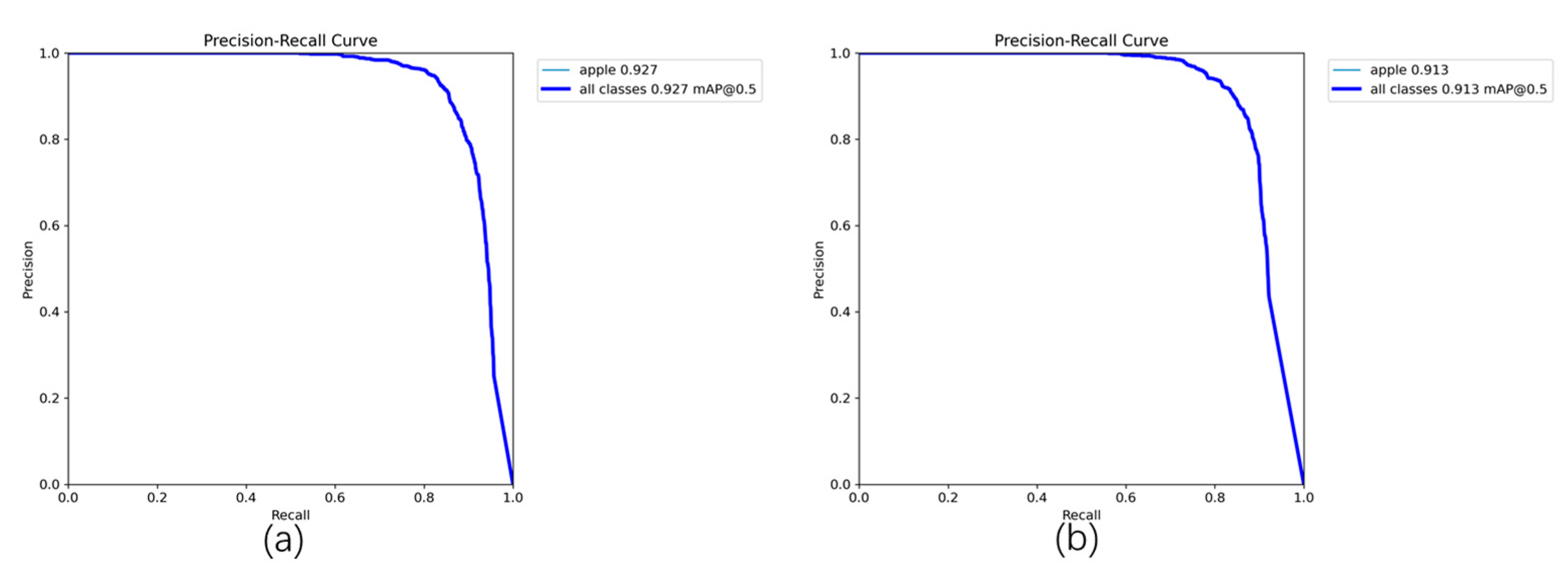 Agronomy 14 01733 g011