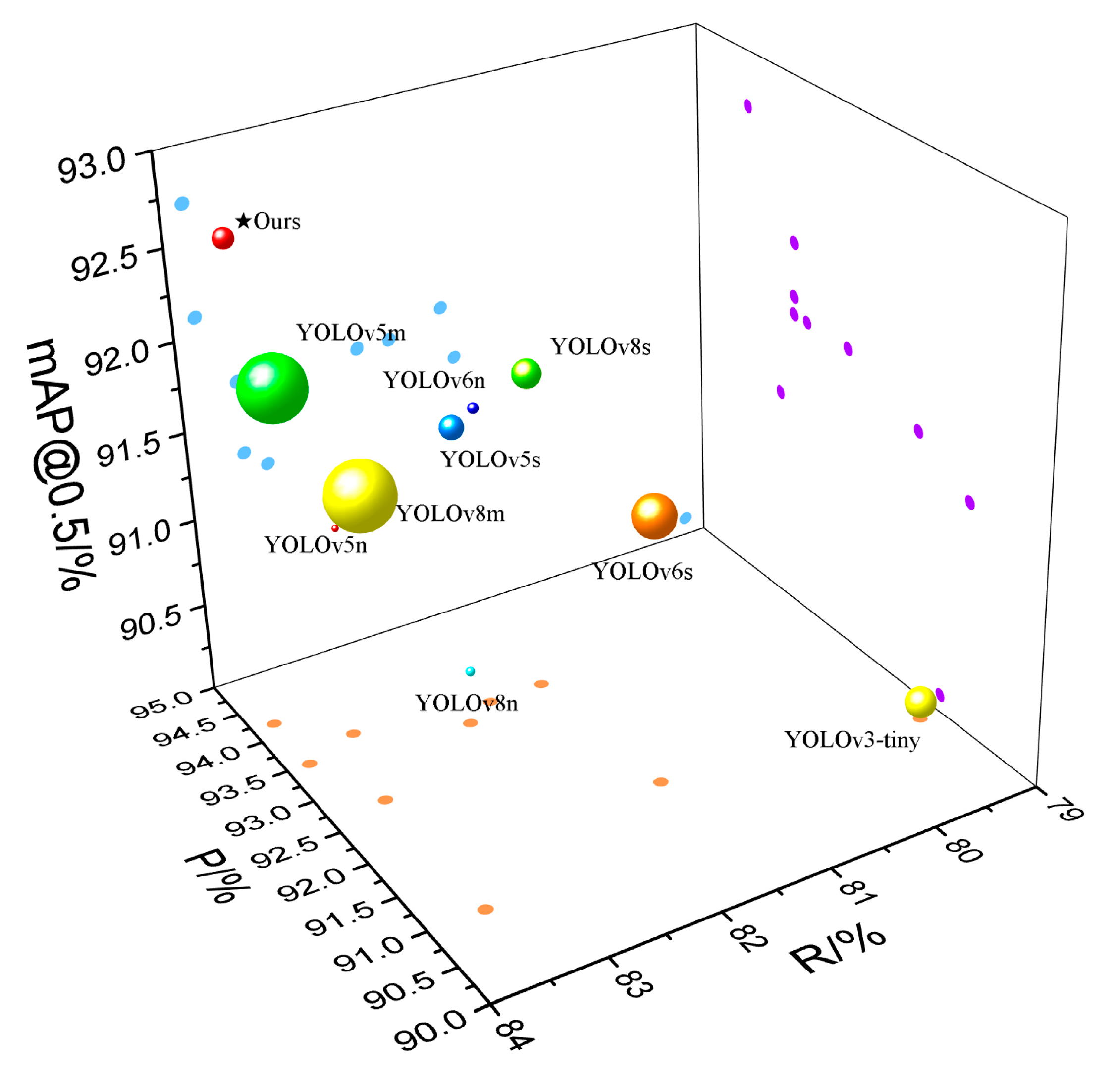 Agronomy 14 01733 g012