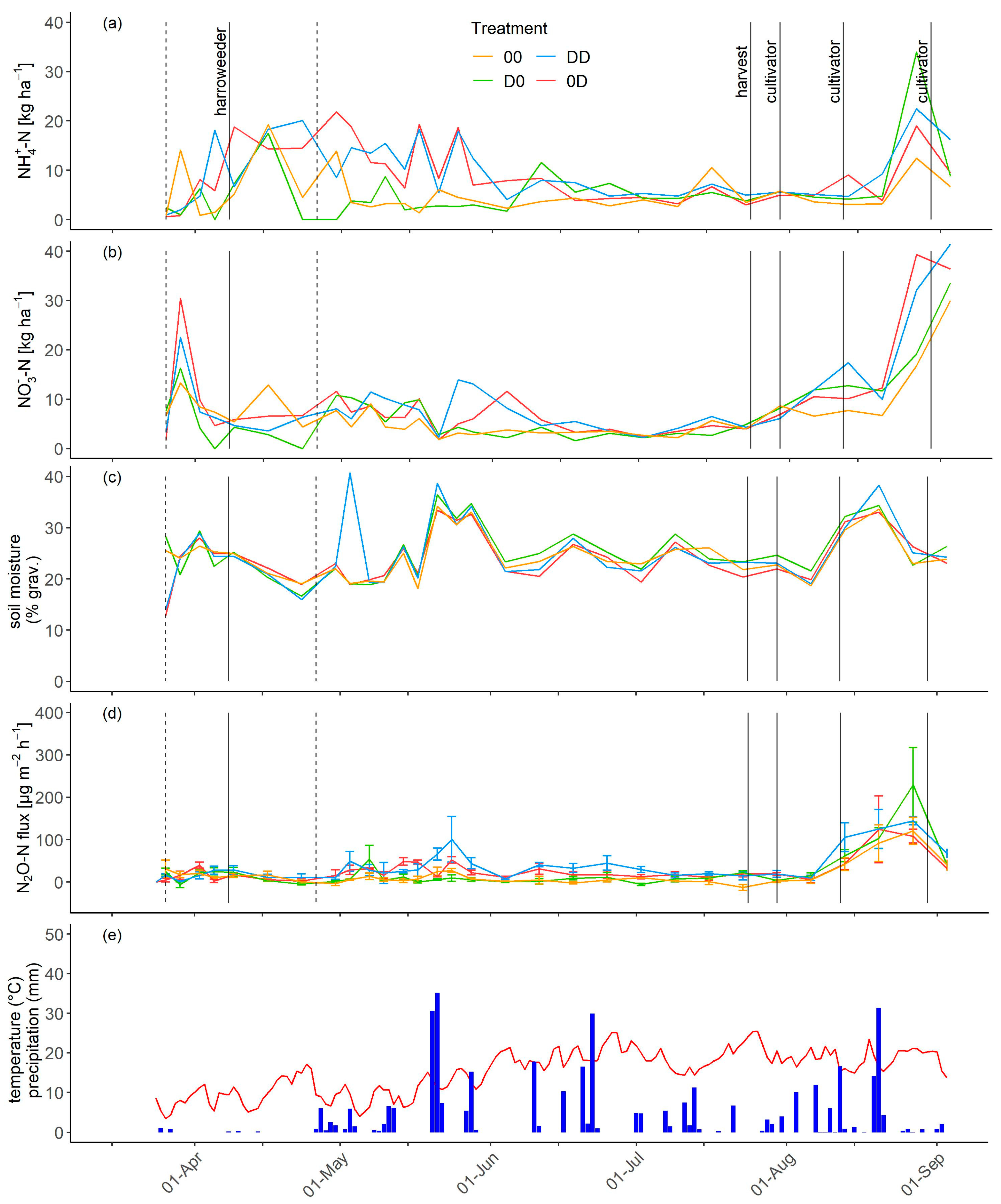 Agronomy 14 01739 g001