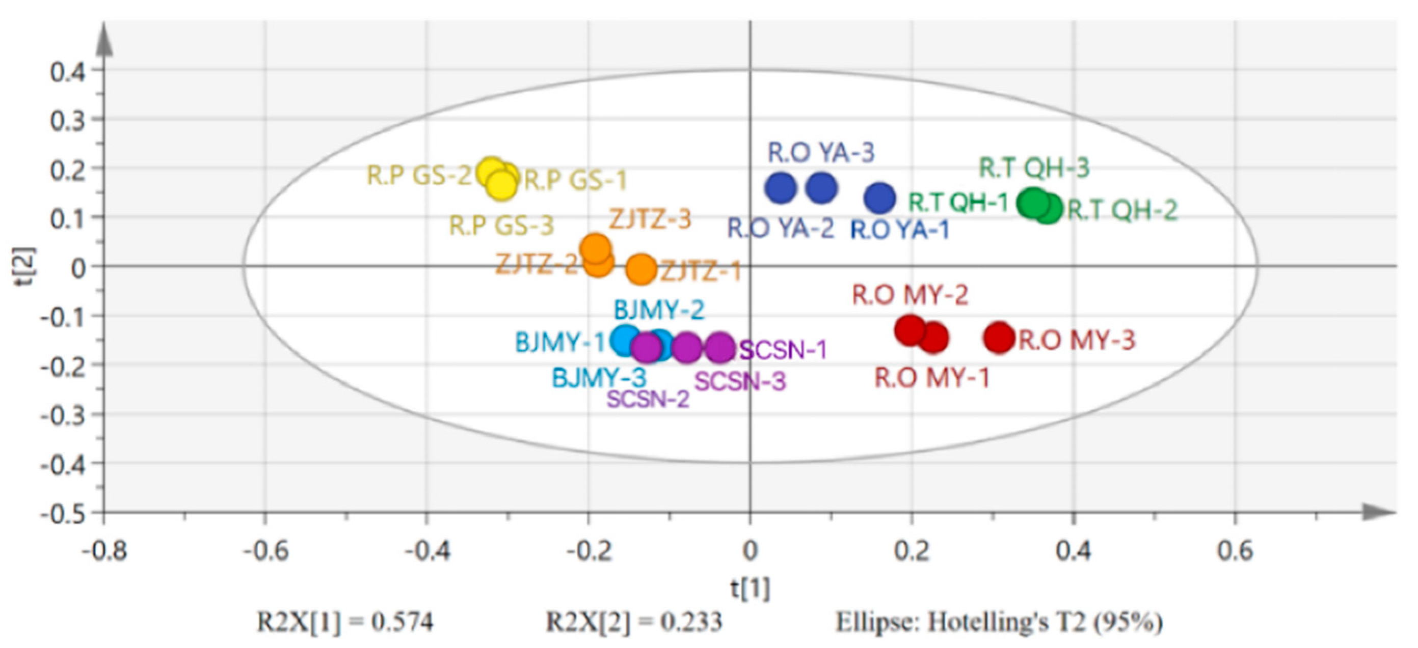 Agronomy 14 01746 g004