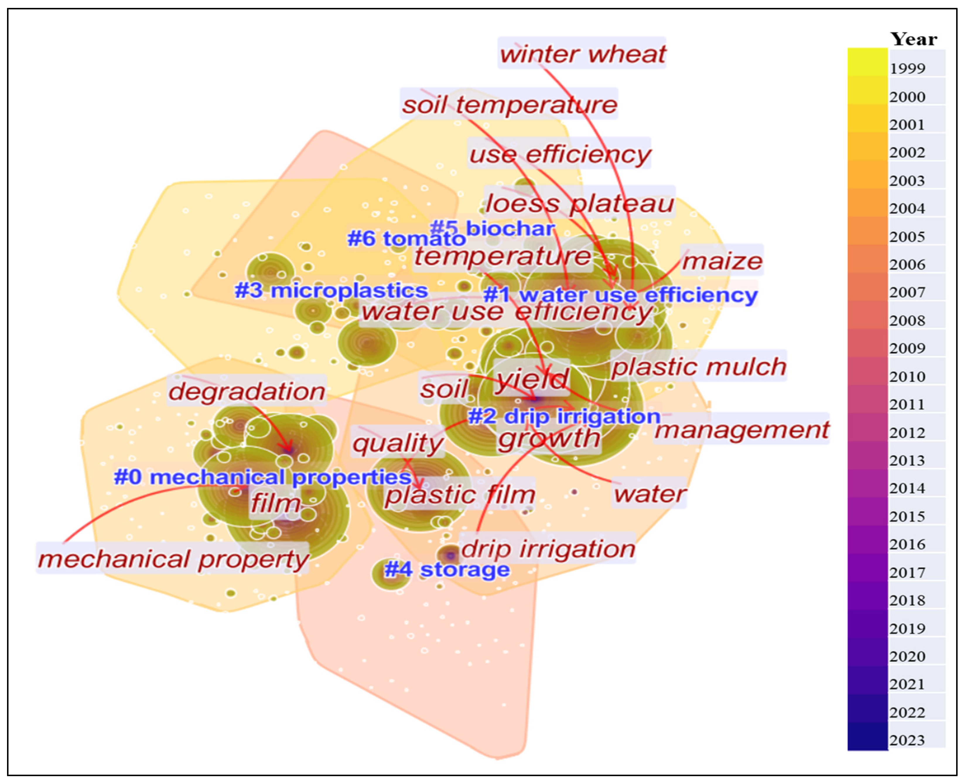 Agronomy 14 01752 g003