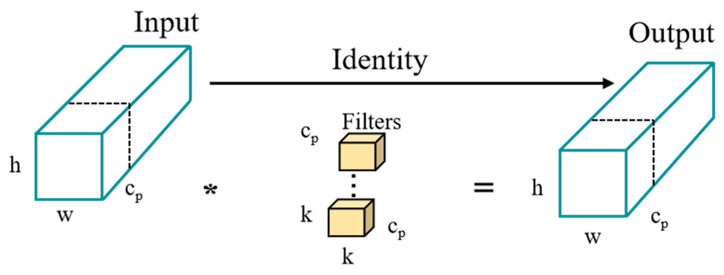 Agronomy 14 01757 g003