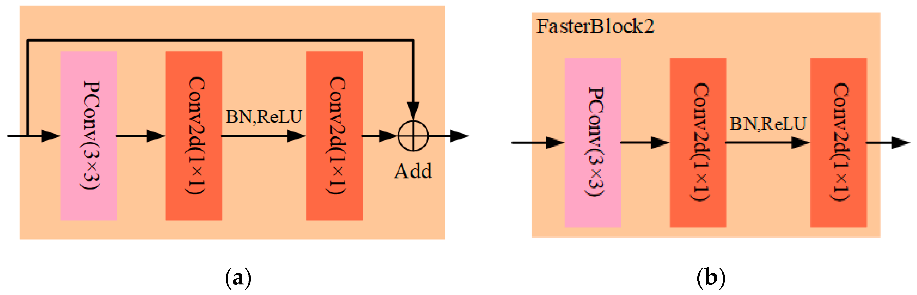 Agronomy 14 01757 g004