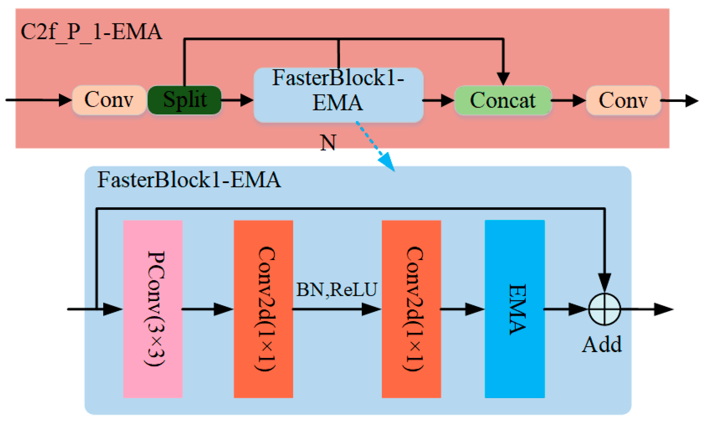 Agronomy 14 01757 g006