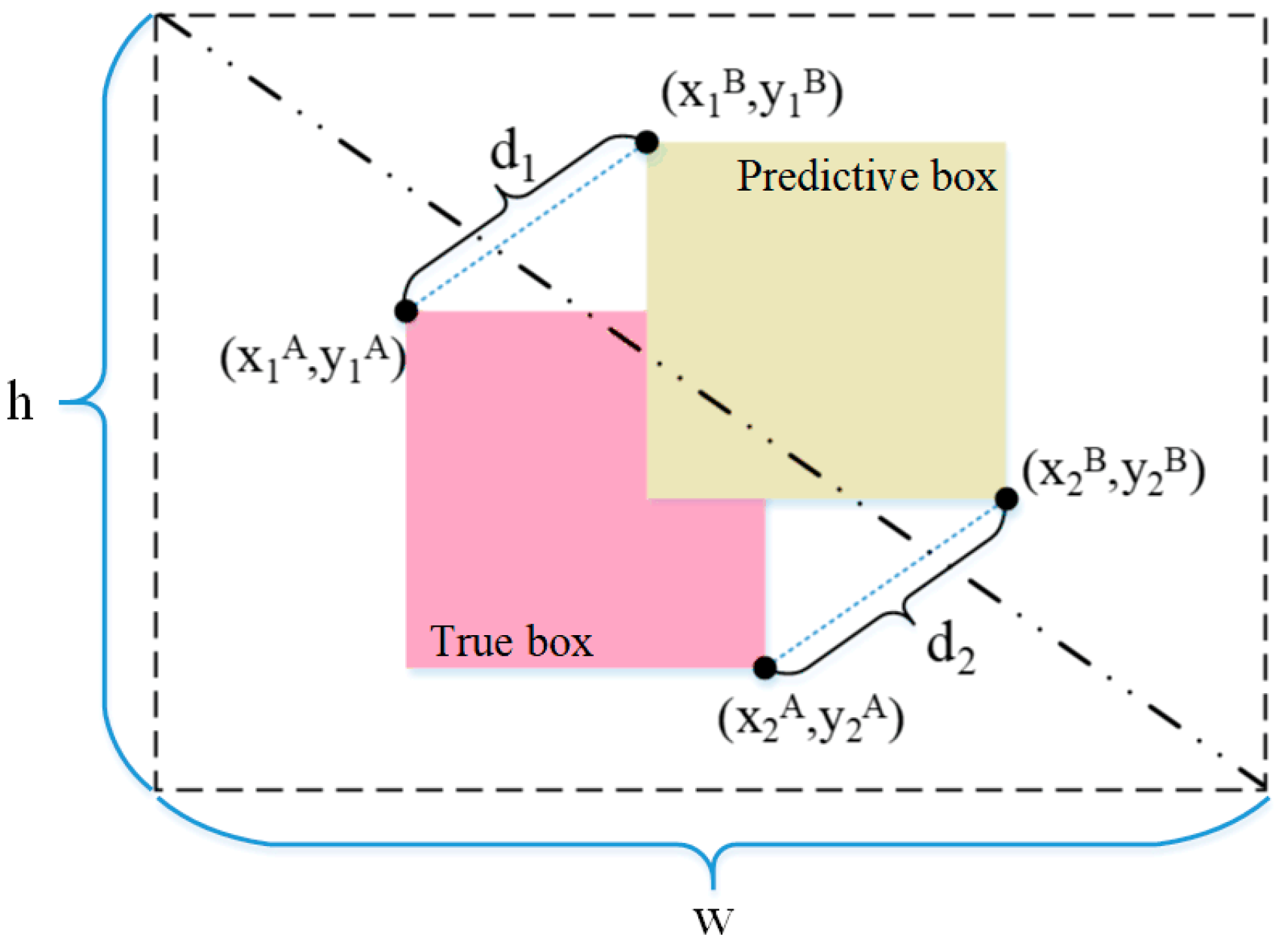 Agronomy 14 01757 g007