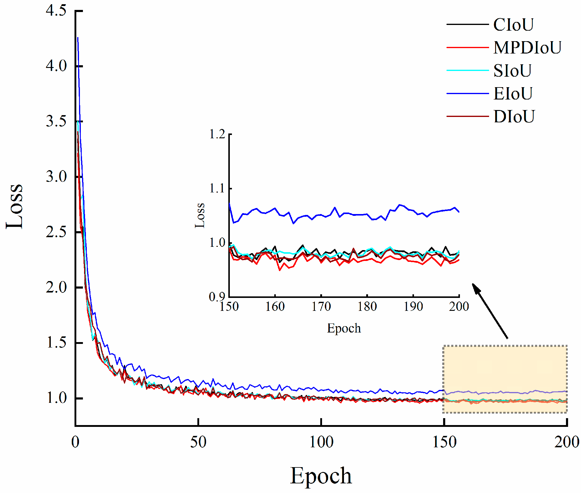 Agronomy 14 01757 g009