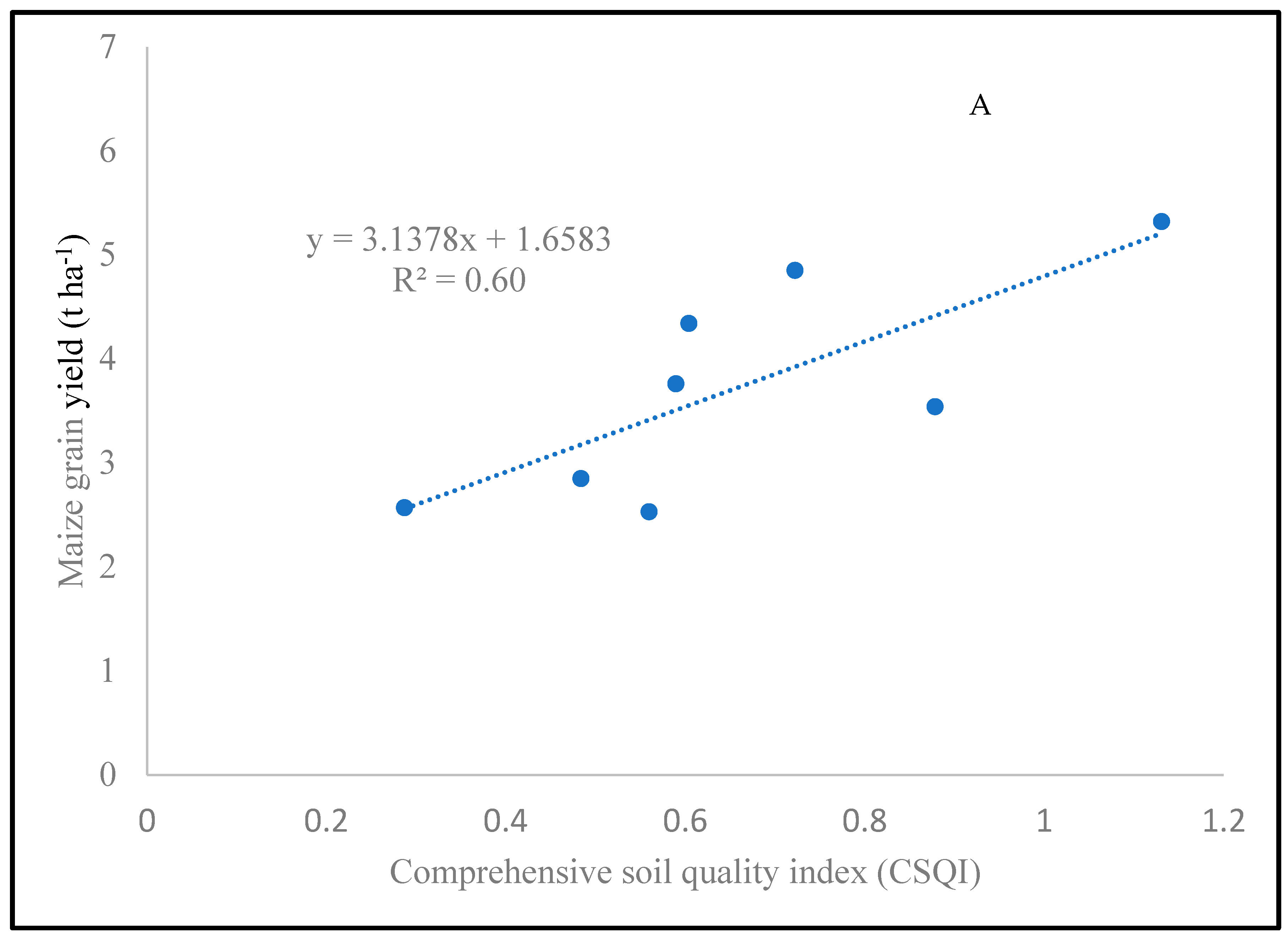 Agronomy 14 01761 g003a