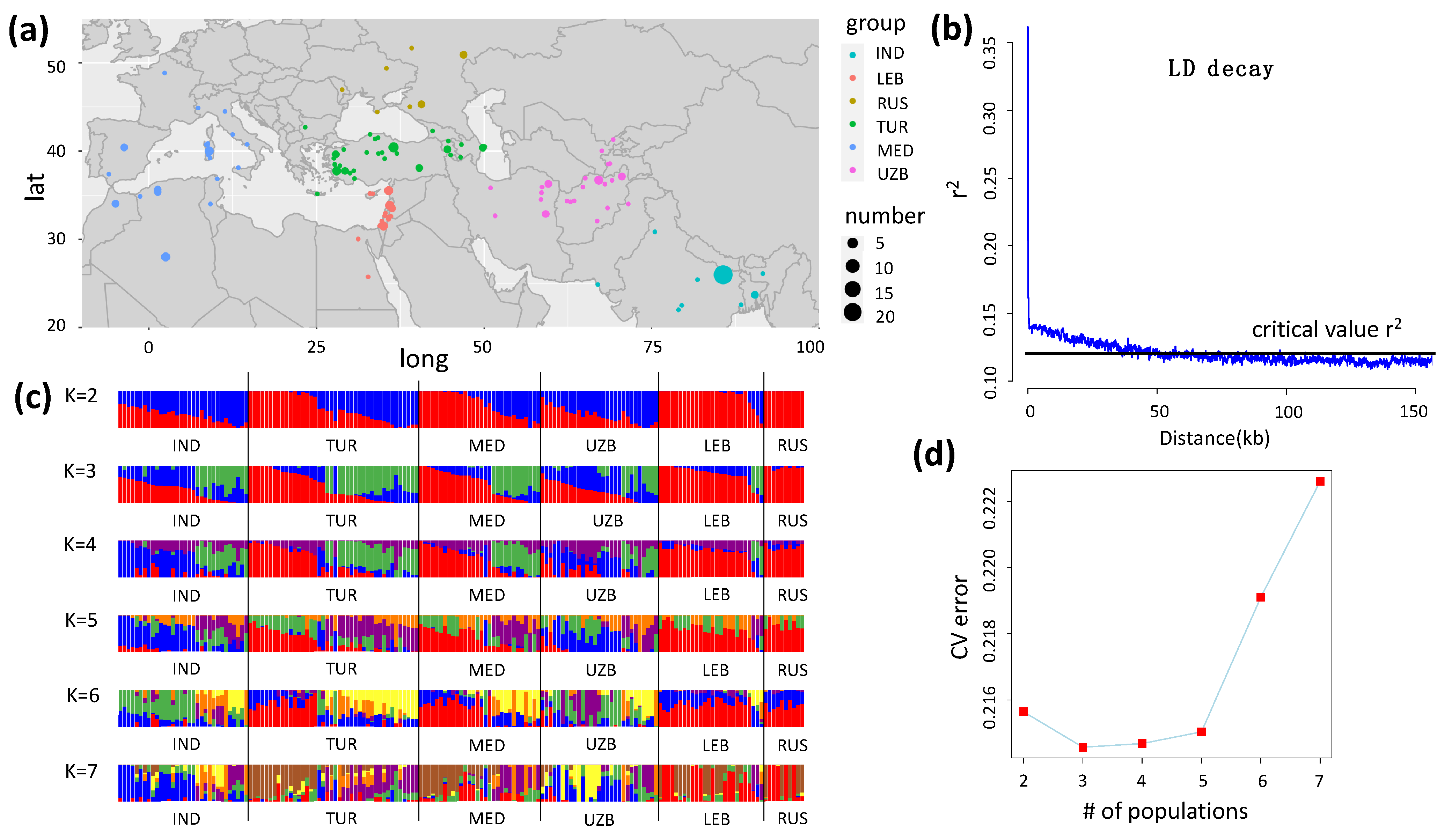 Agronomy 14 01762 g002