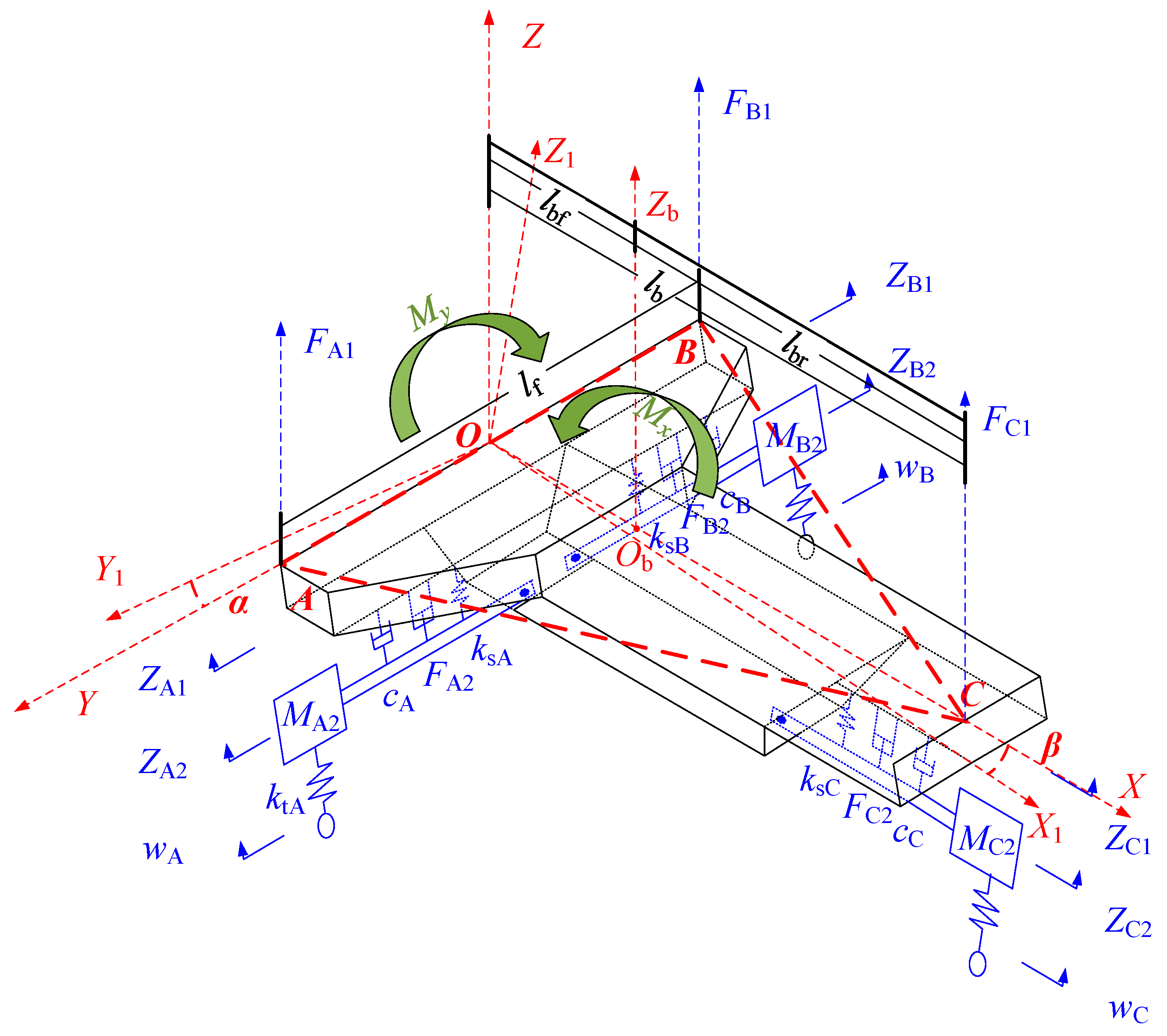 Agronomy 14 01765 g006