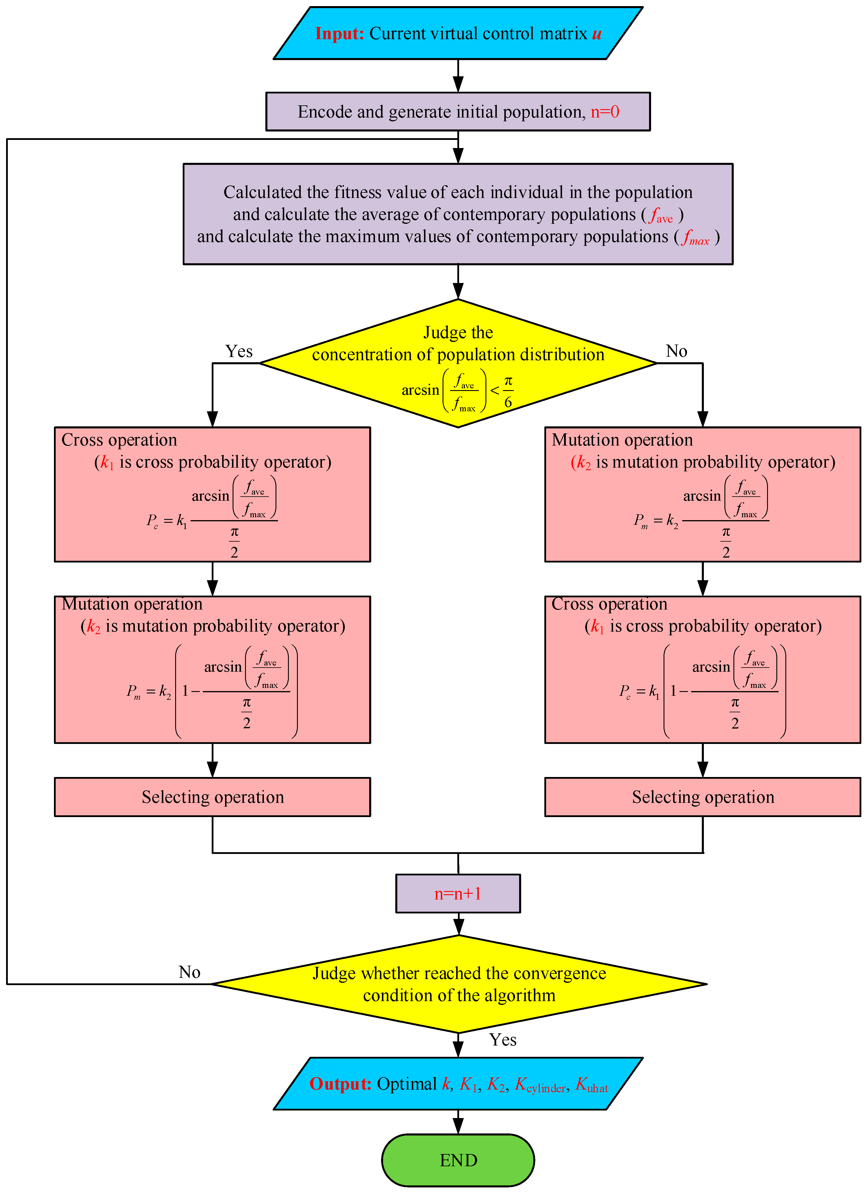 Agronomy 14 01765 g015
