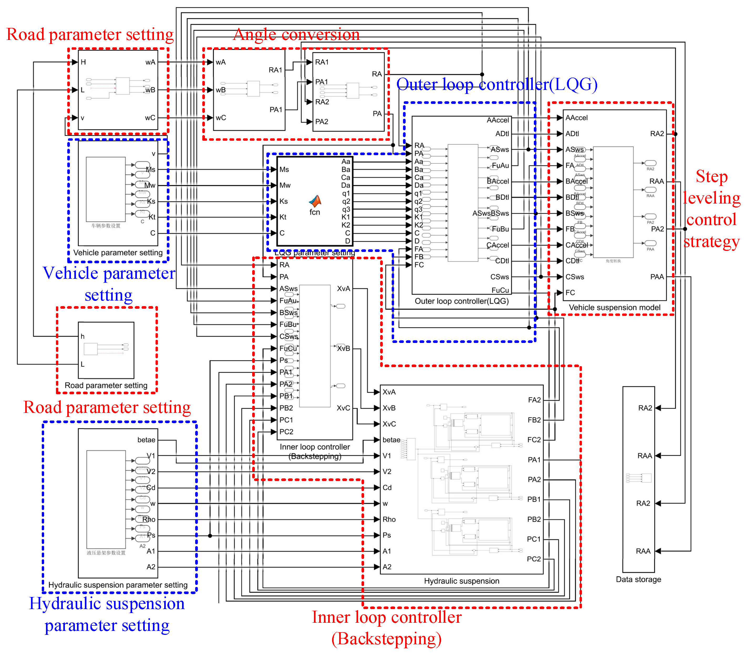 Agronomy 14 01765 g016