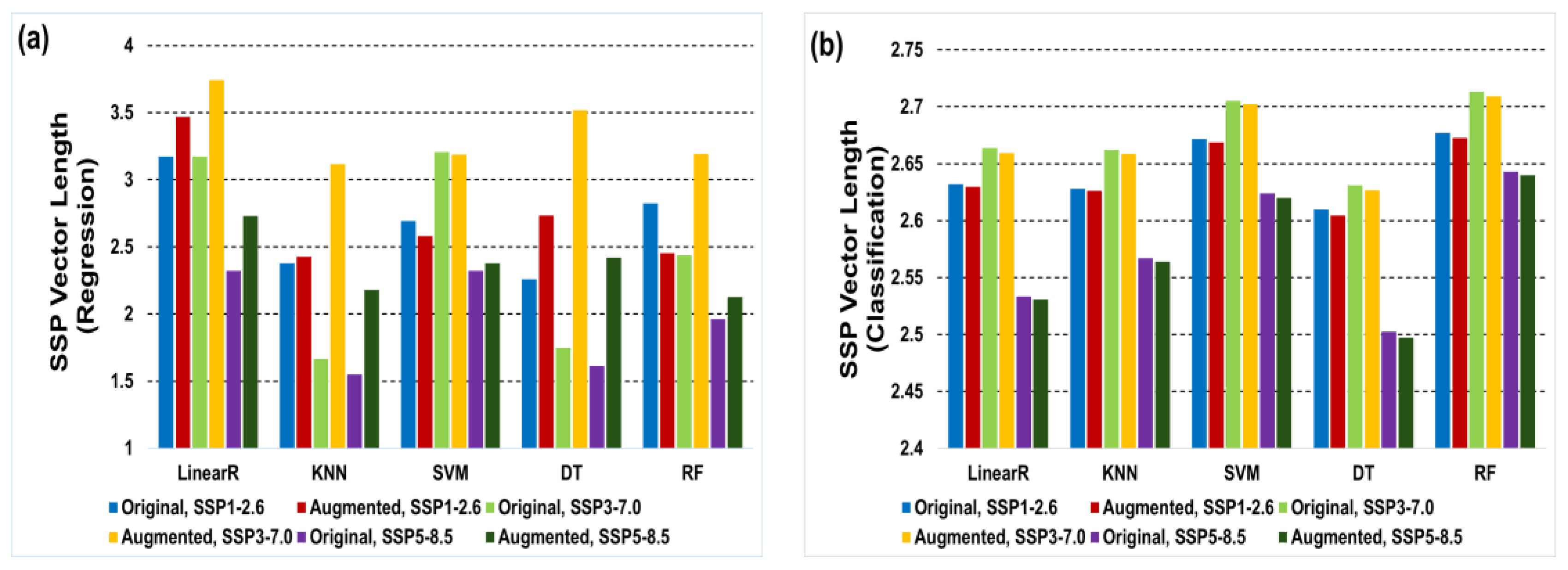 Agronomy 14 01766 g003