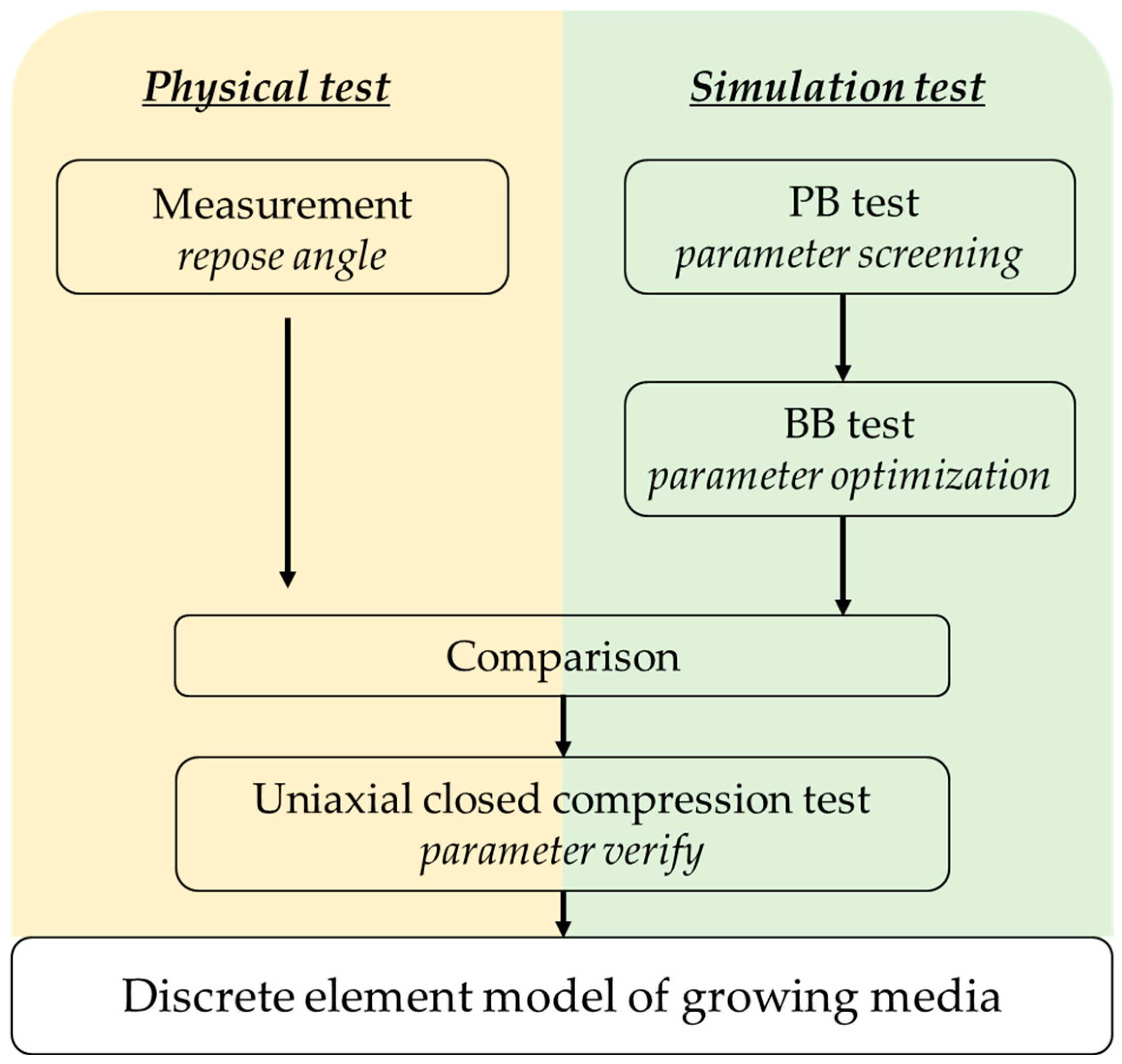 Agronomy 14 01773 g001