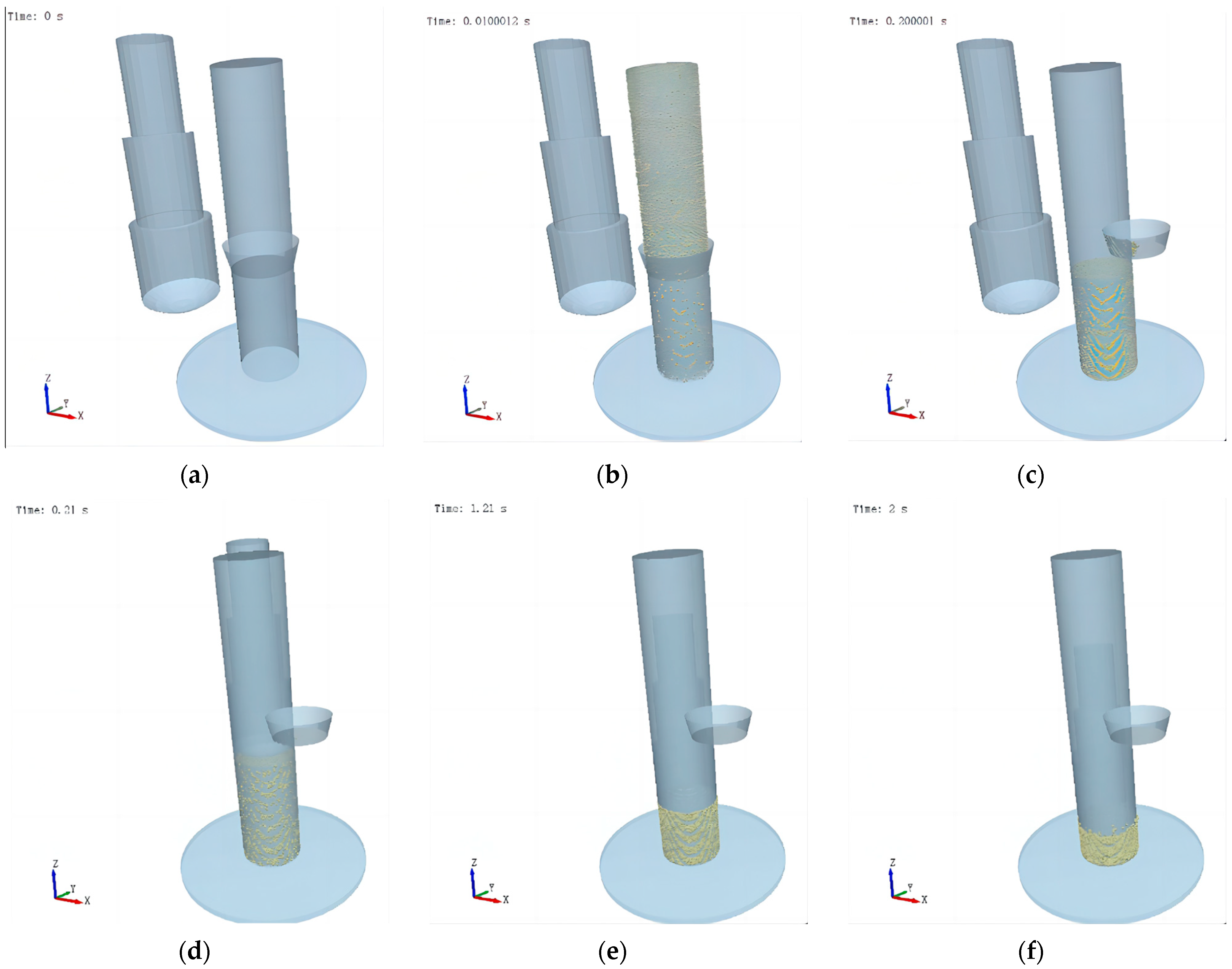 Agronomy 14 01773 g006