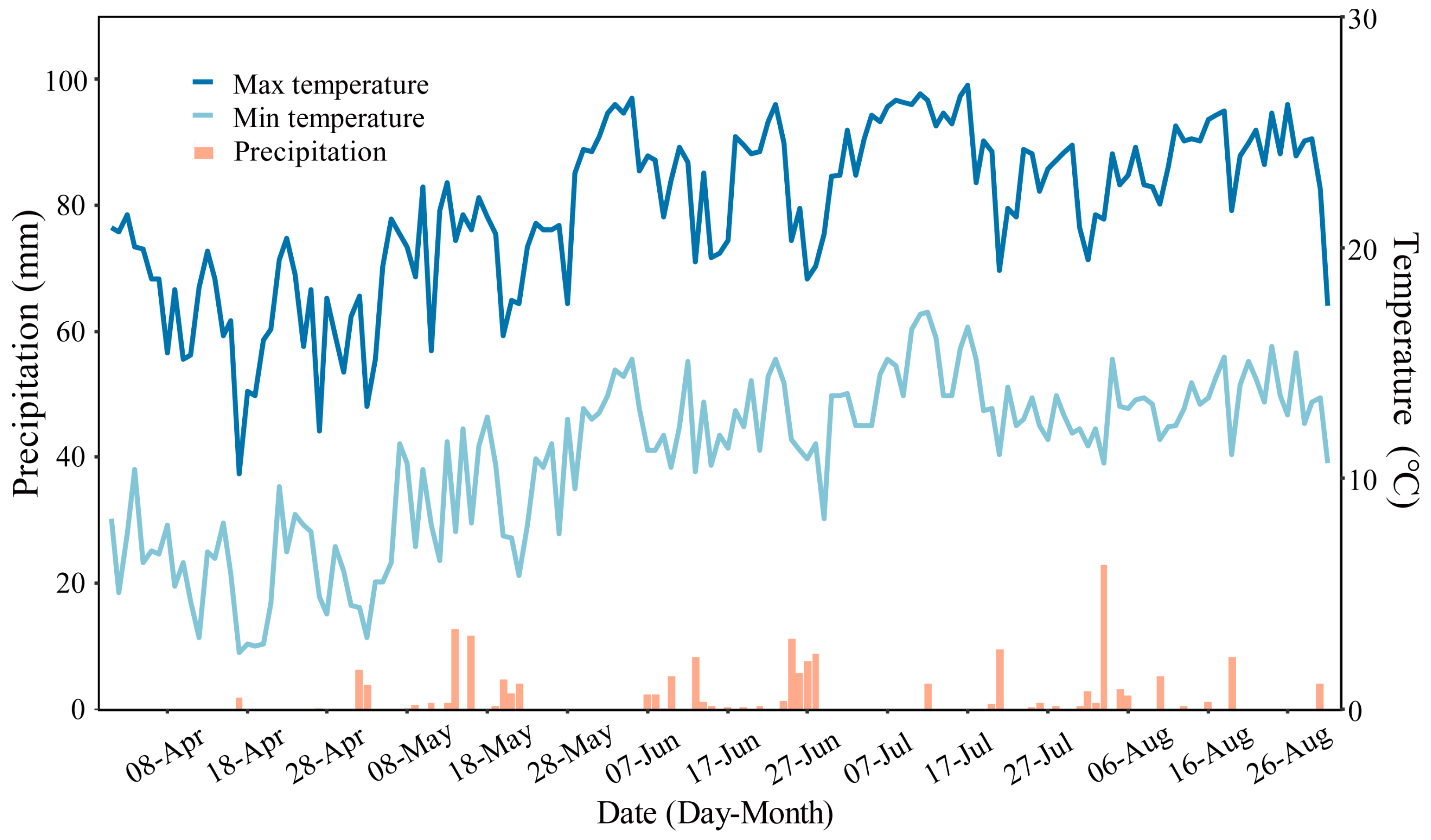 Agronomy 14 01775 g001