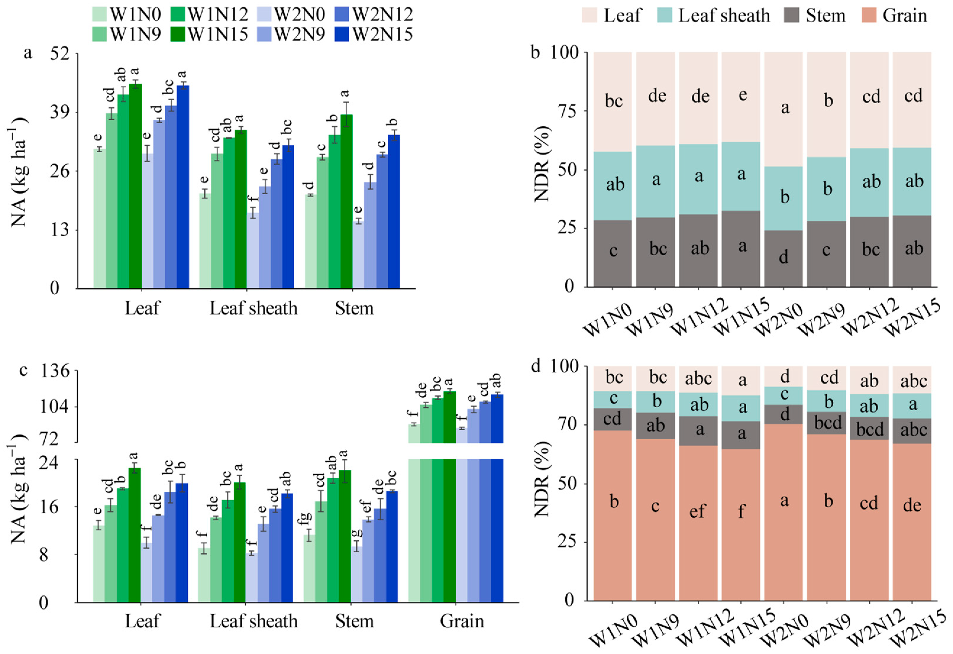 Agronomy 14 01775 g004