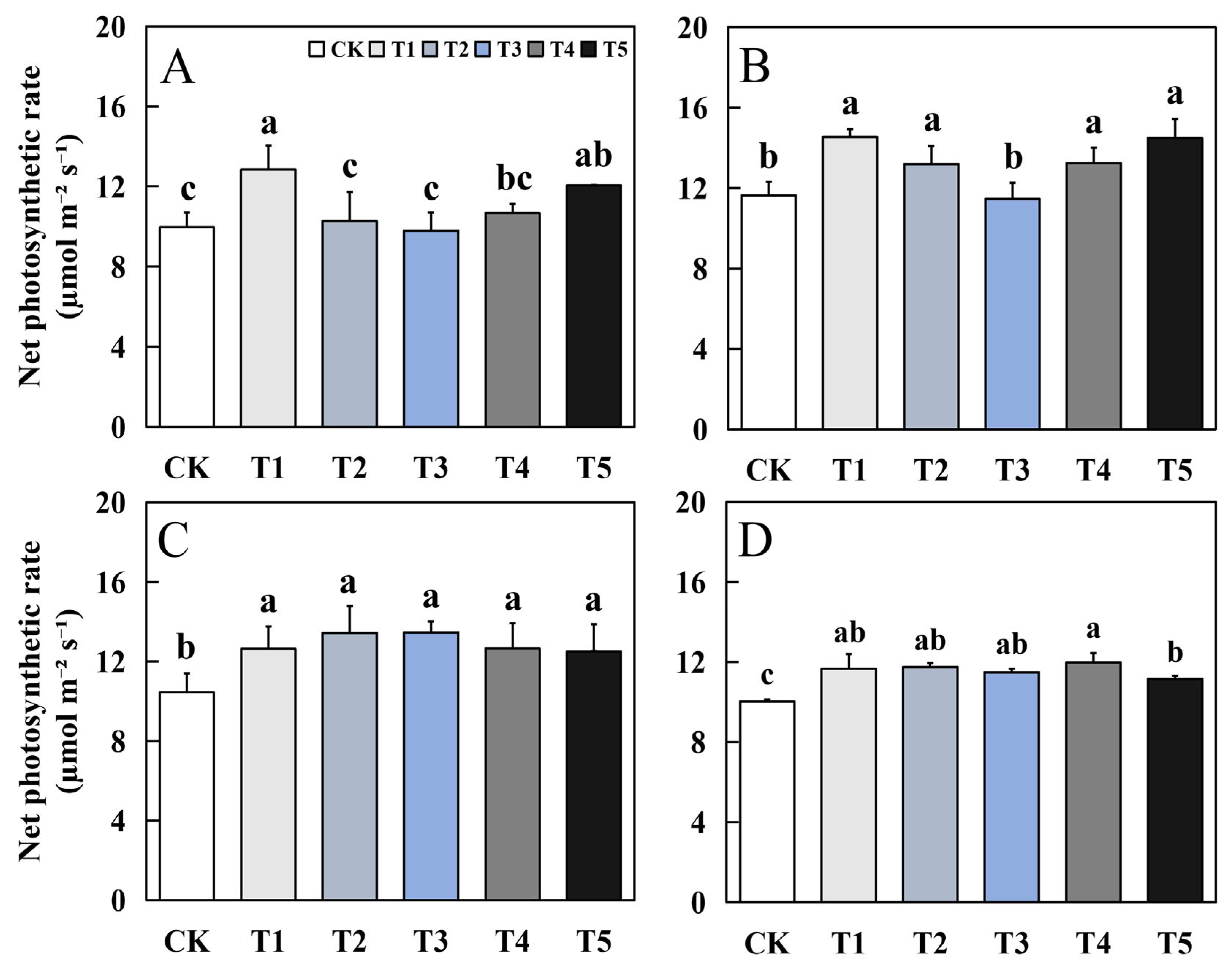 Agronomy 14 01778 g001