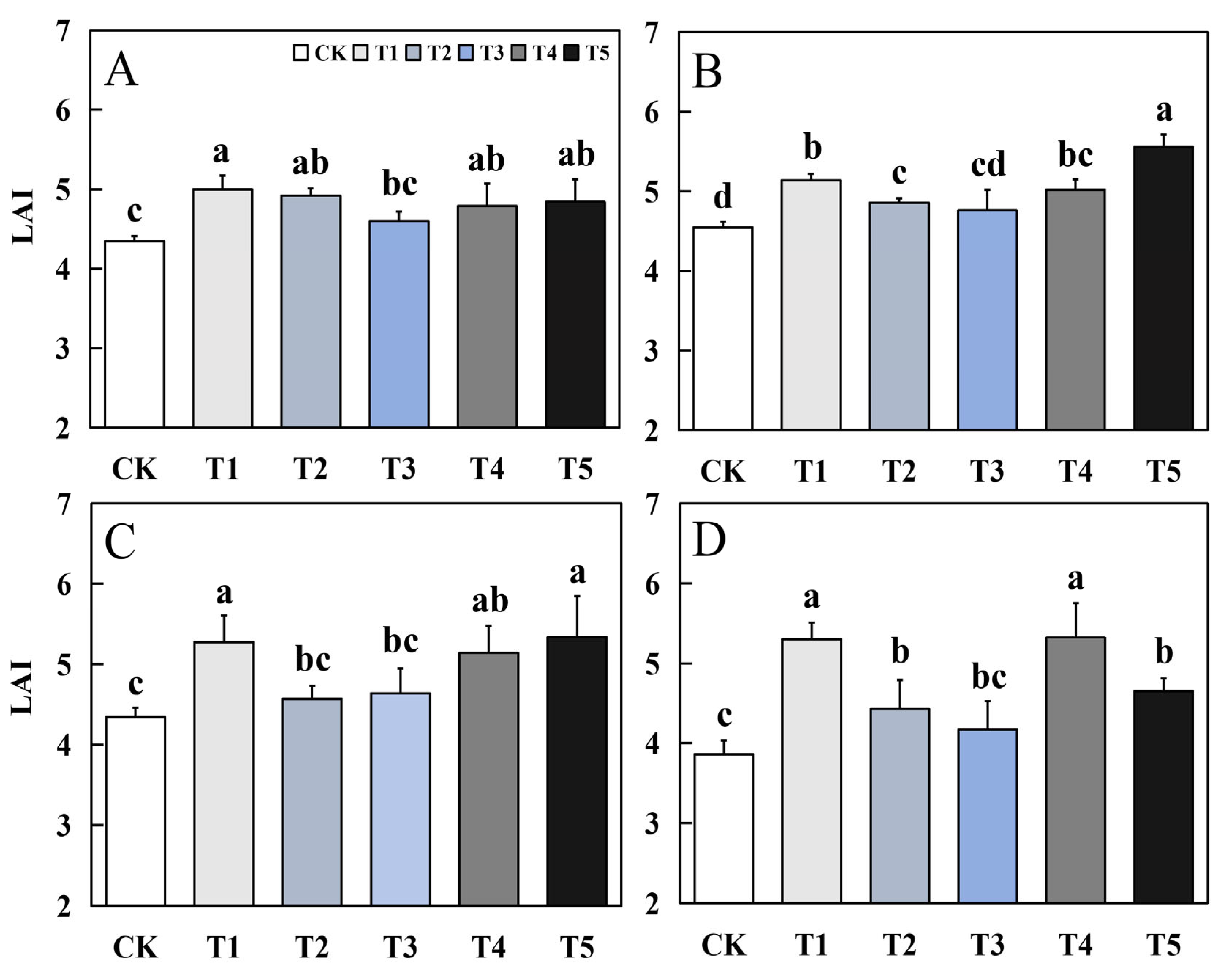 Agronomy 14 01778 g002