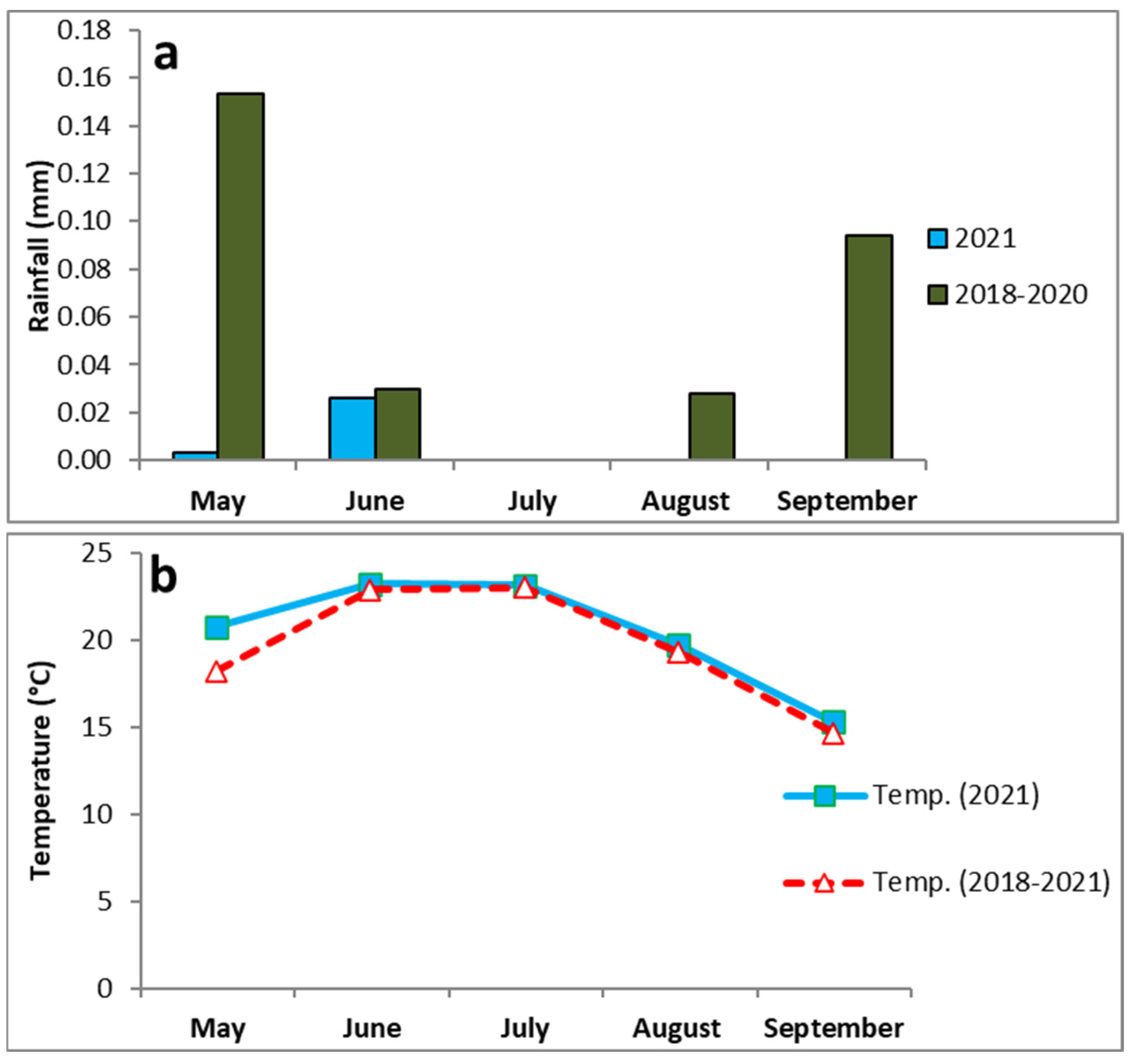 Agronomy 14 01788 g001