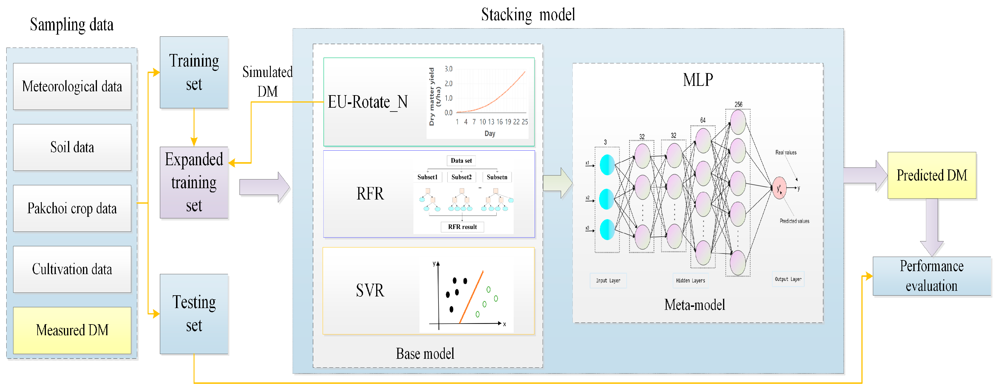Agronomy 14 01789 g001