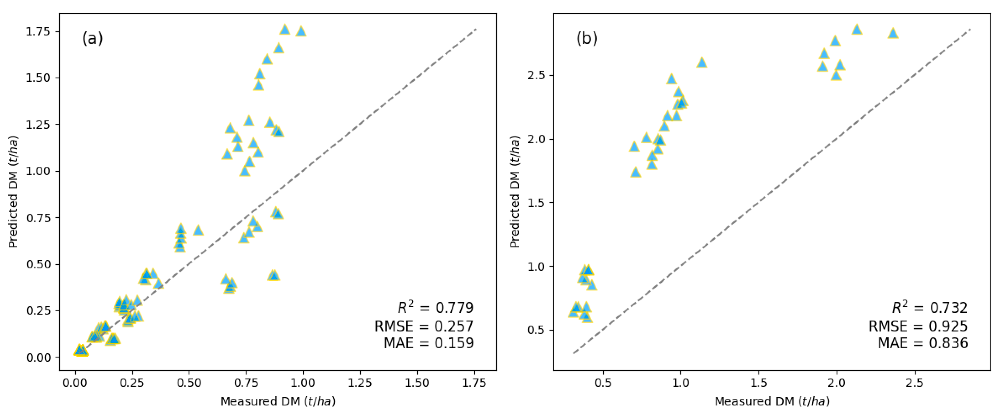 Agronomy 14 01789 g002