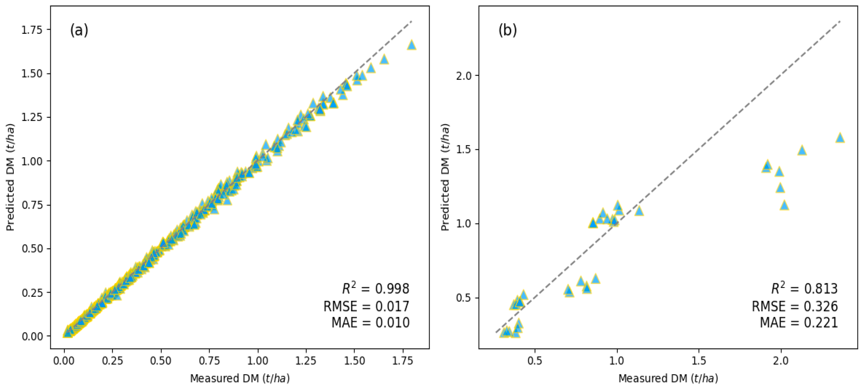 Agronomy 14 01789 g004