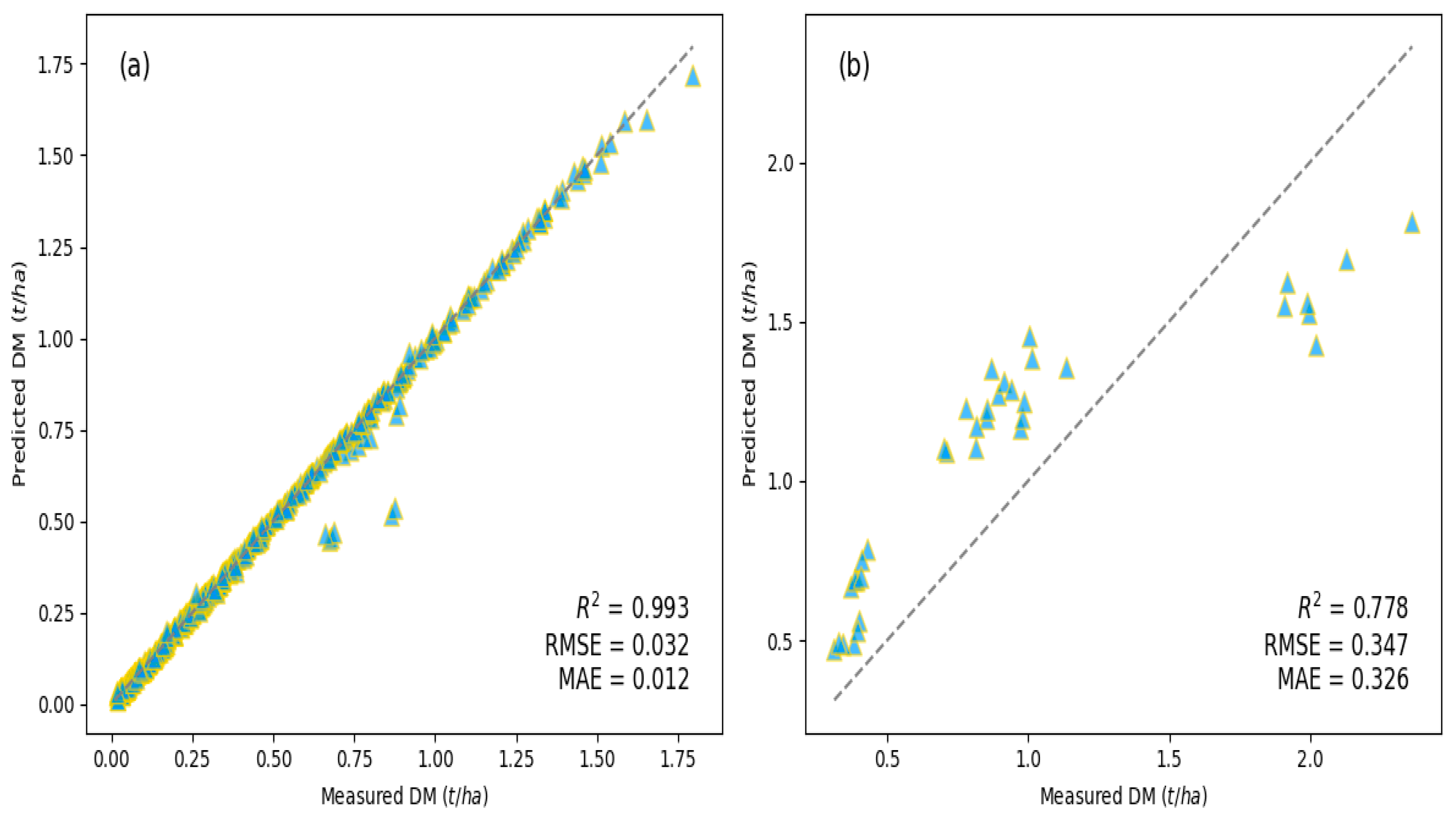 Agronomy 14 01789 g005