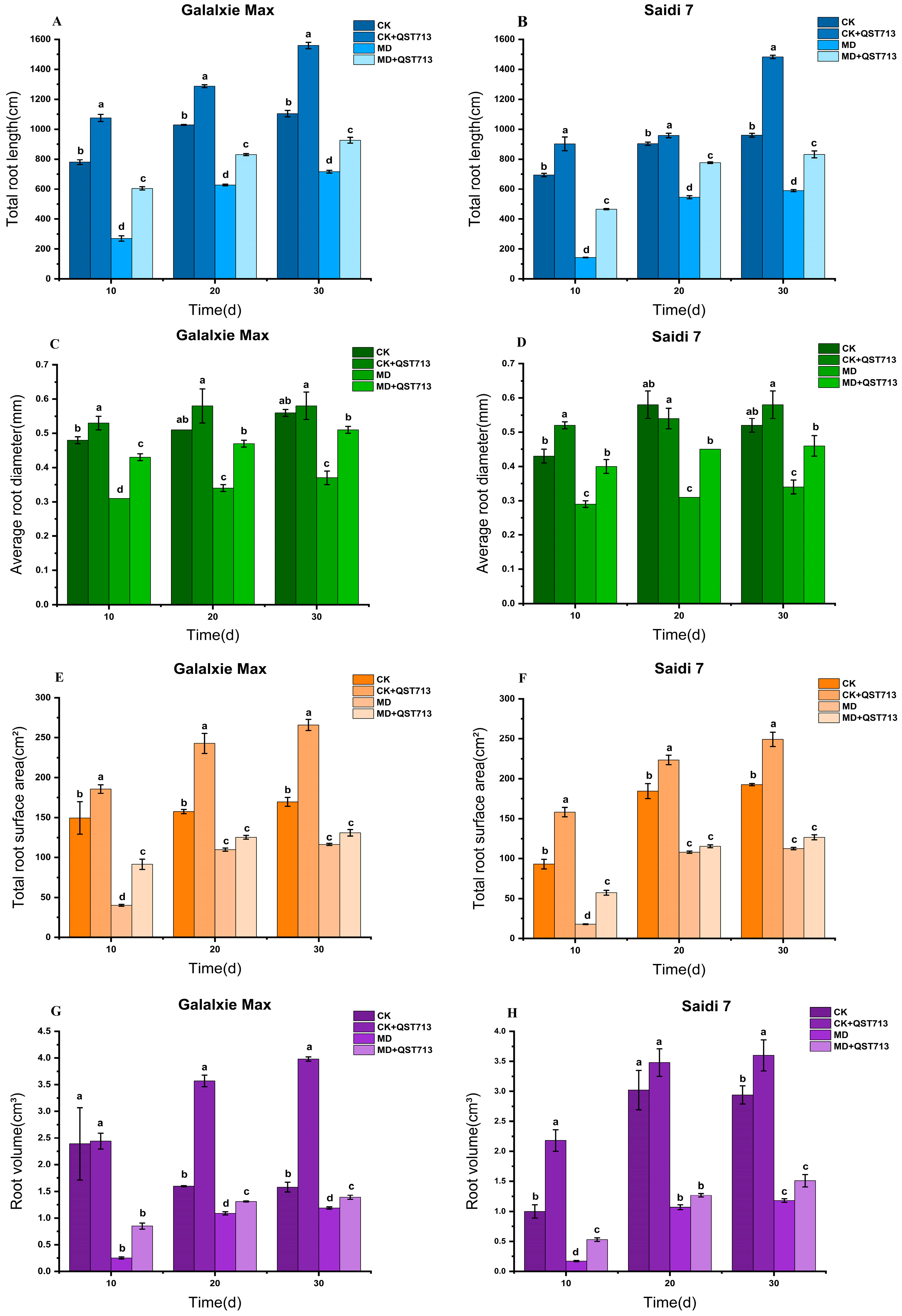 Agronomy 14 01793 g001