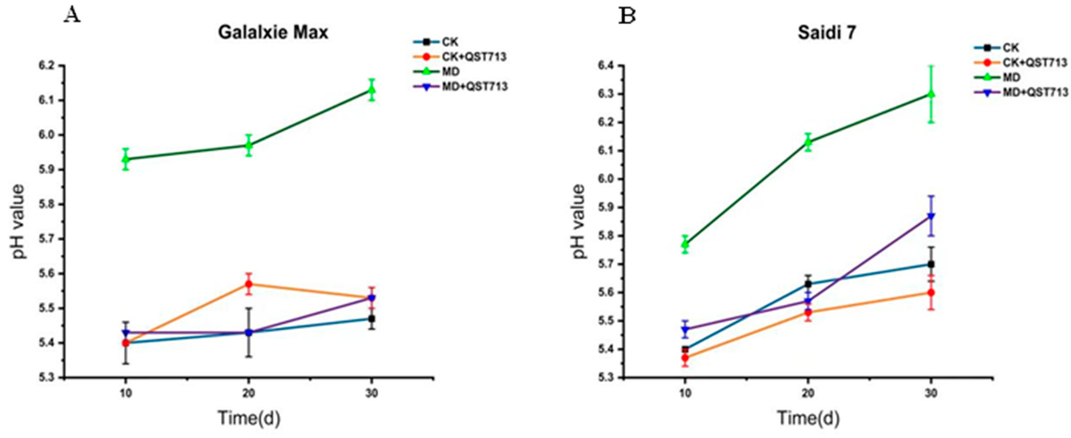 Agronomy 14 01793 g002