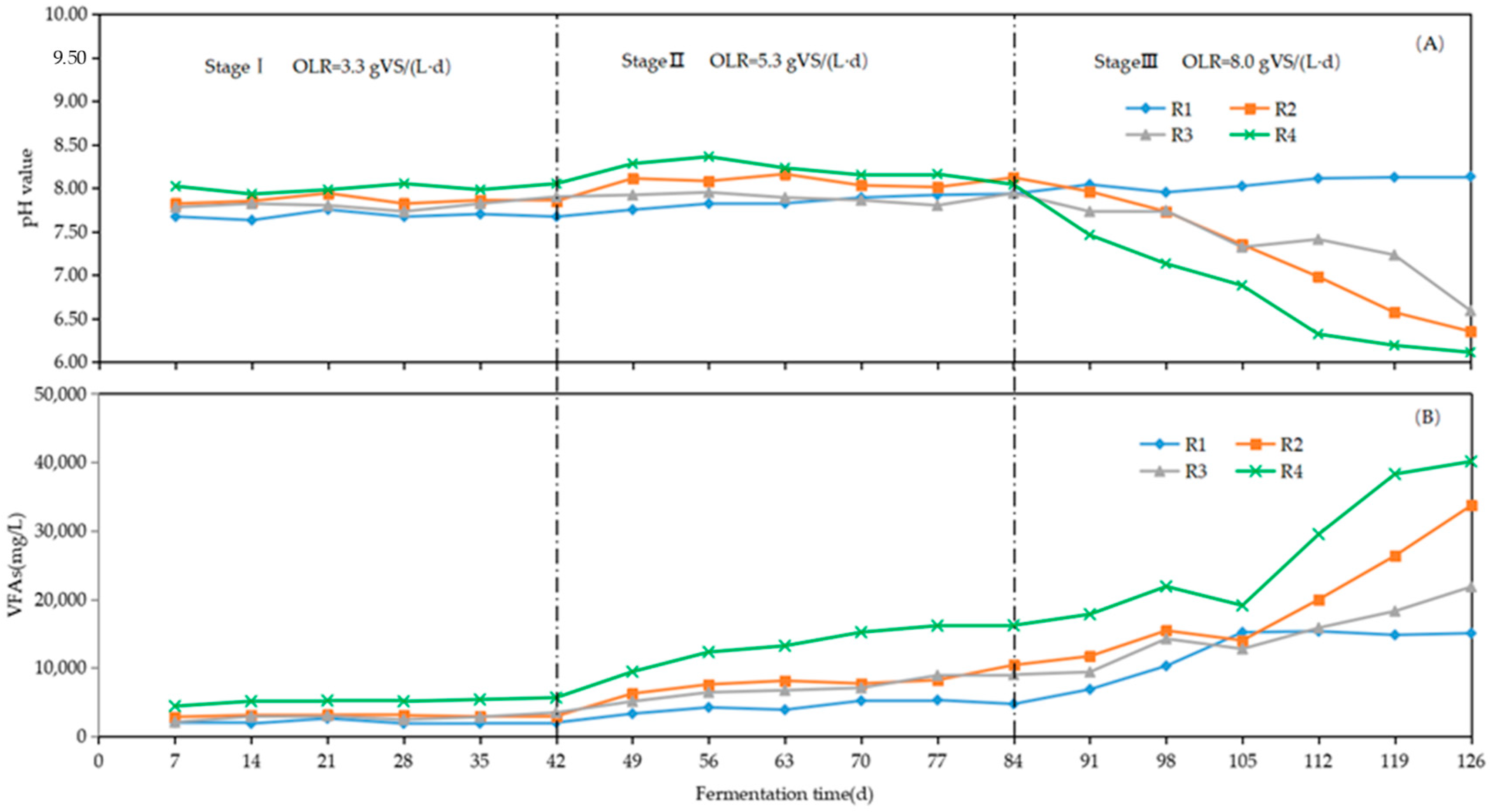 Agronomy 14 01794 g004