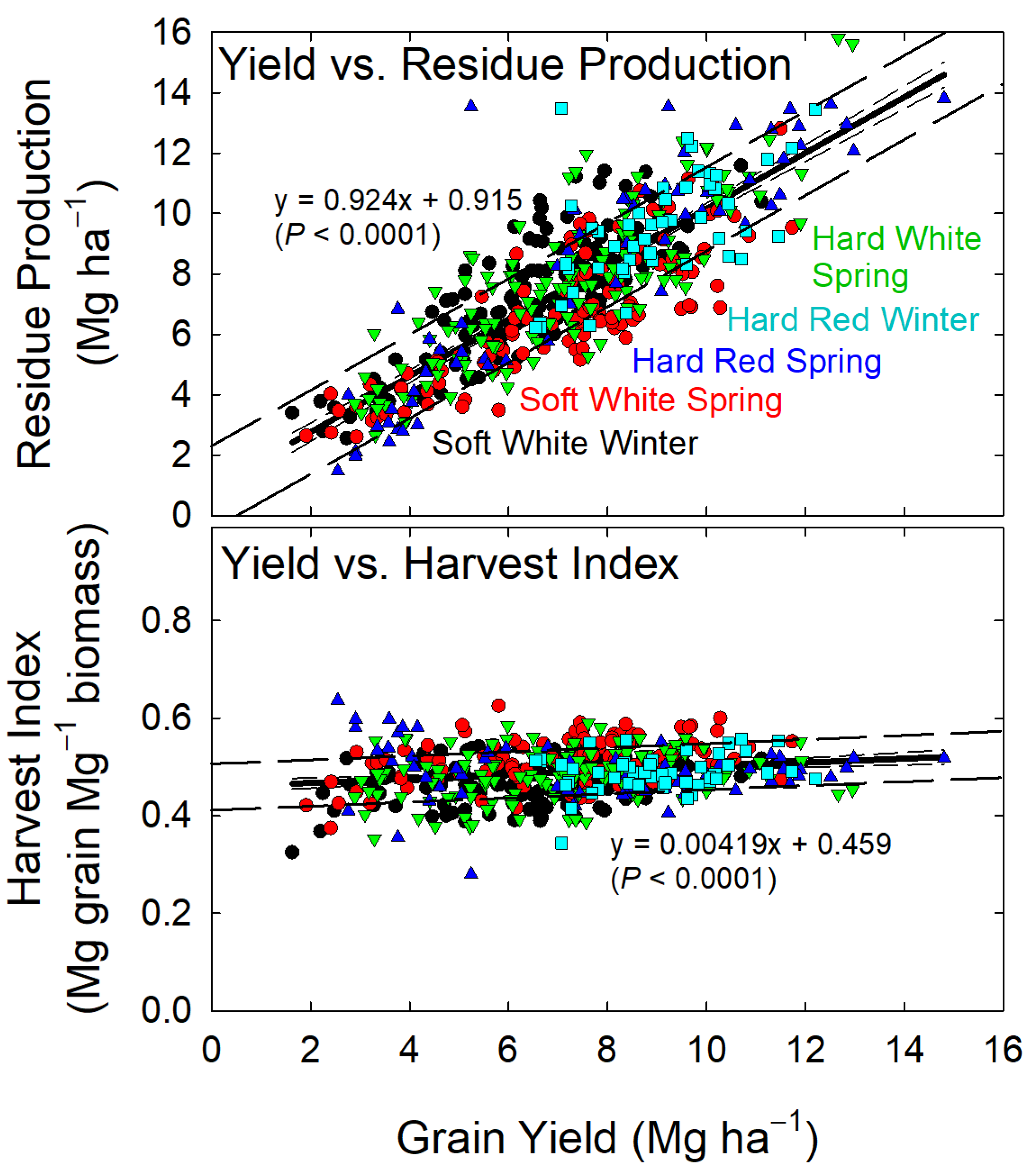 Agronomy 14 01795 g001