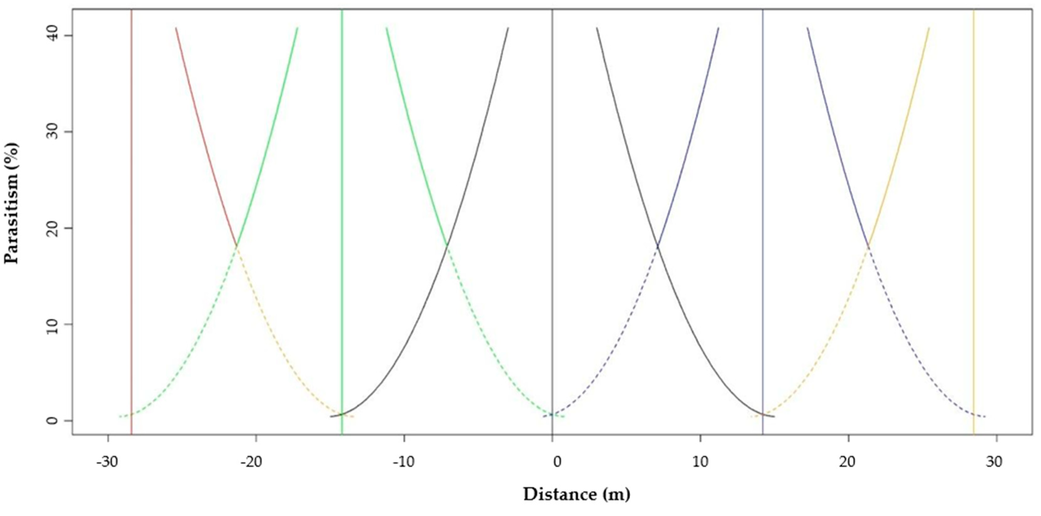 Agronomy 14 01813 g002
