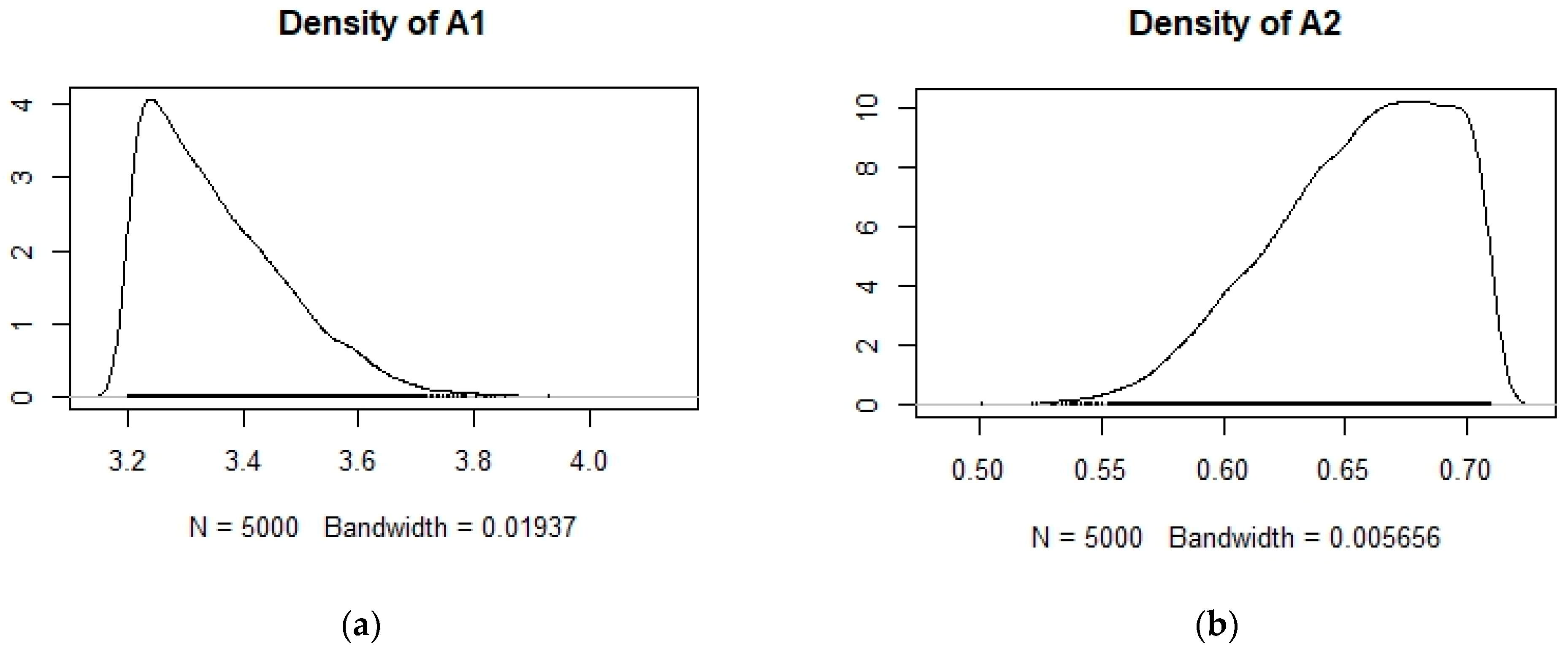 Agronomy 14 01817 g003