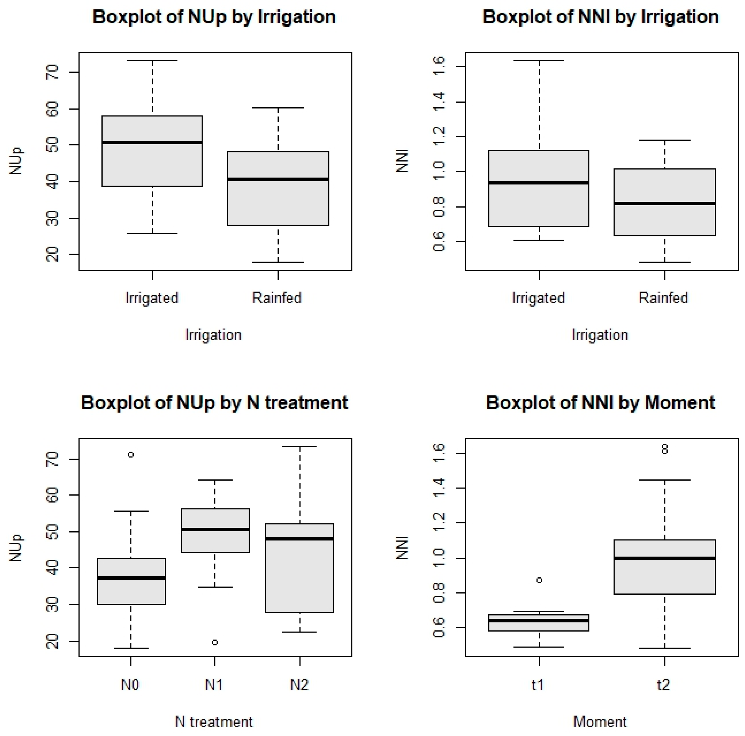 Agronomy 14 01817 g005