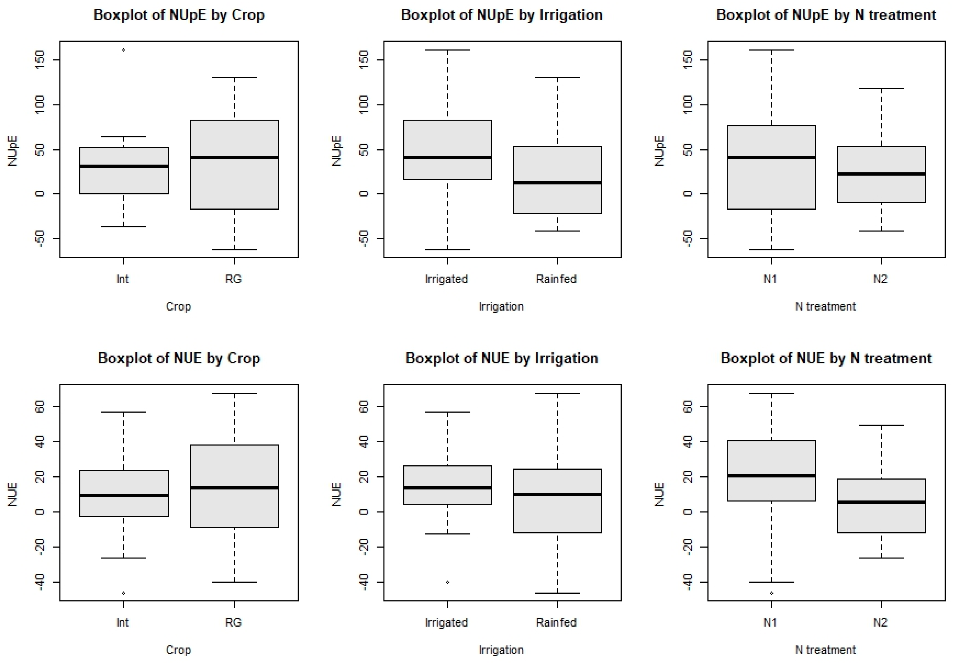 Agronomy 14 01817 g006
