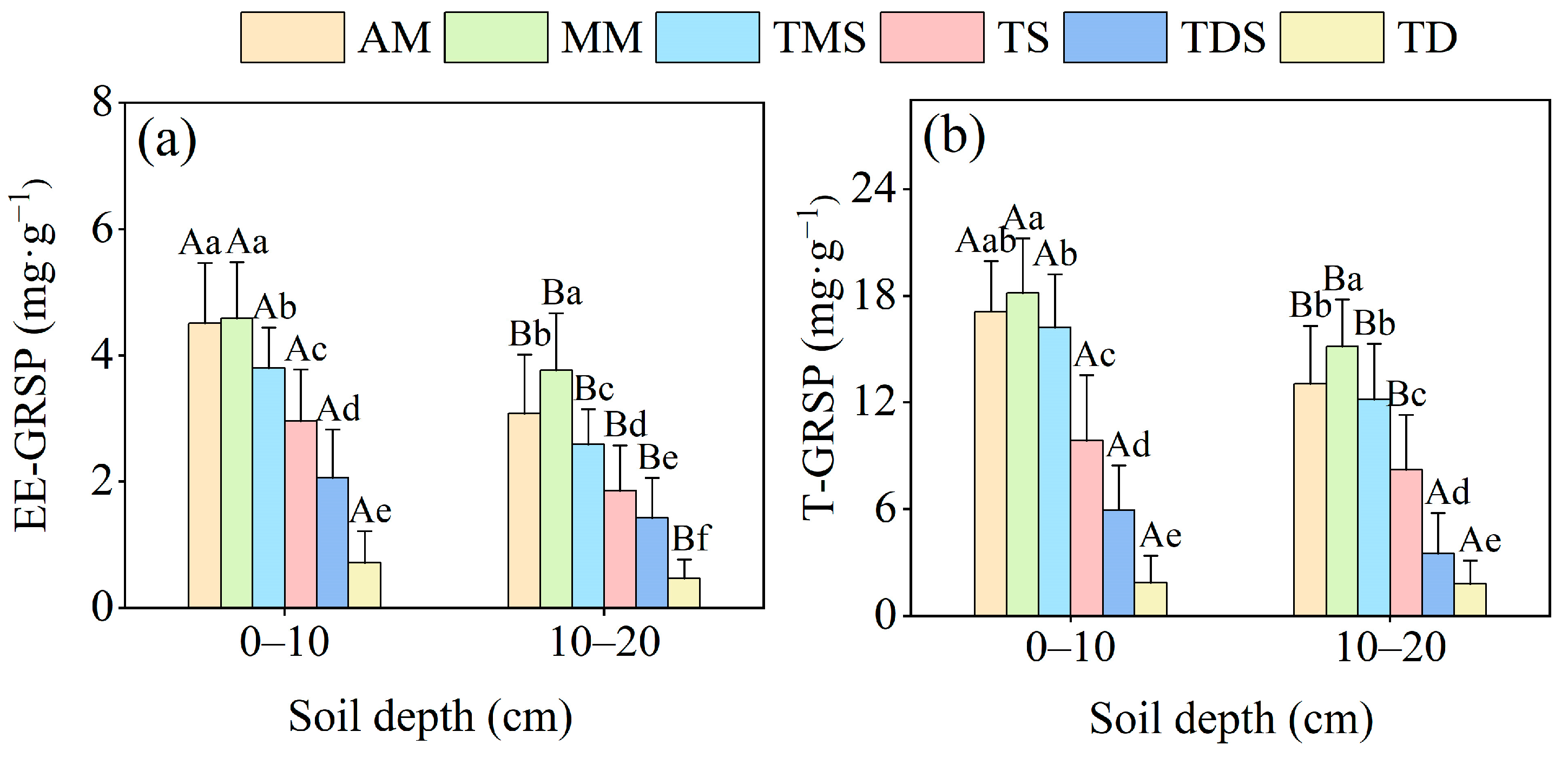 Agronomy 14 01823 g002