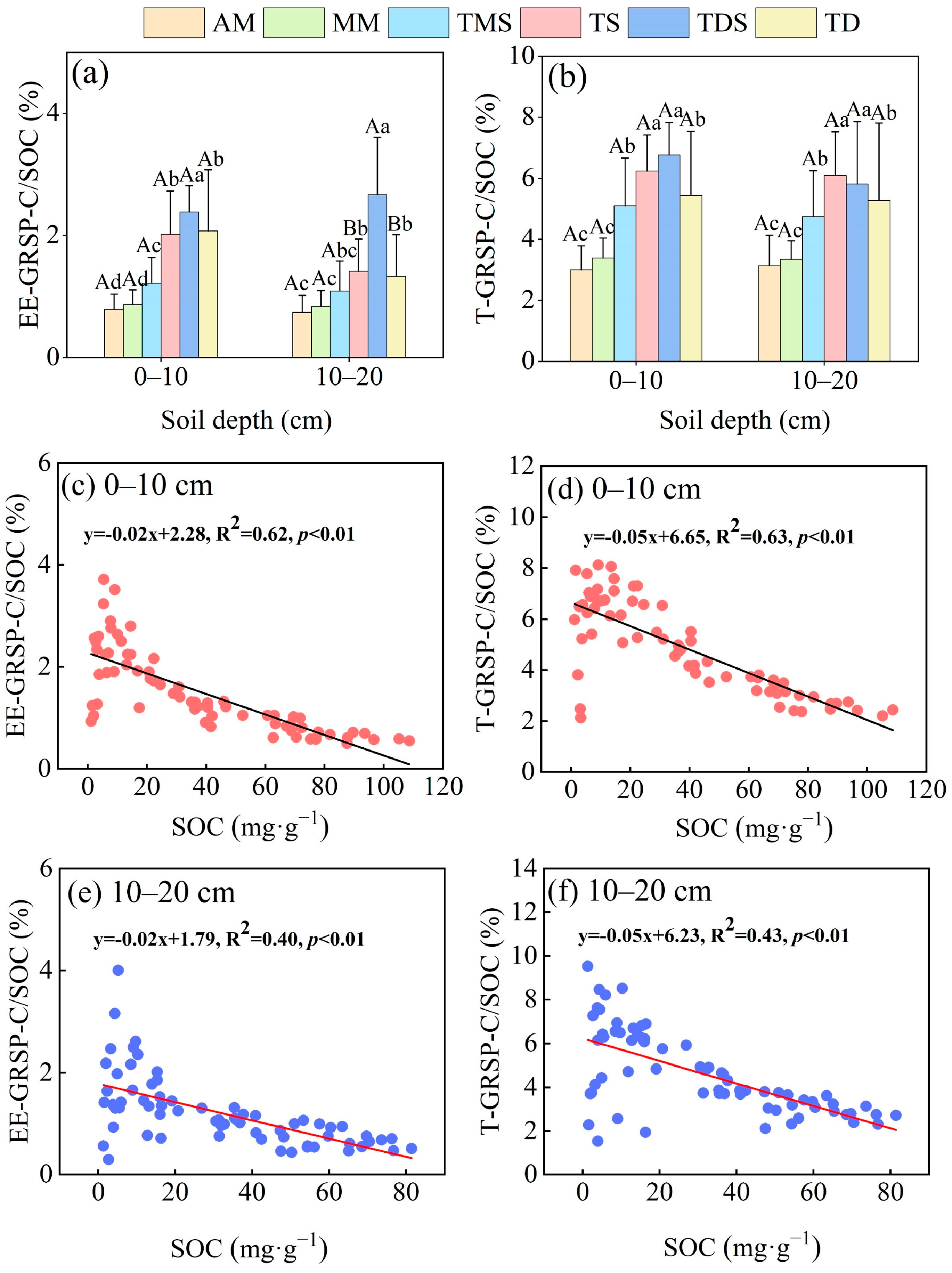 Agronomy 14 01823 g003
